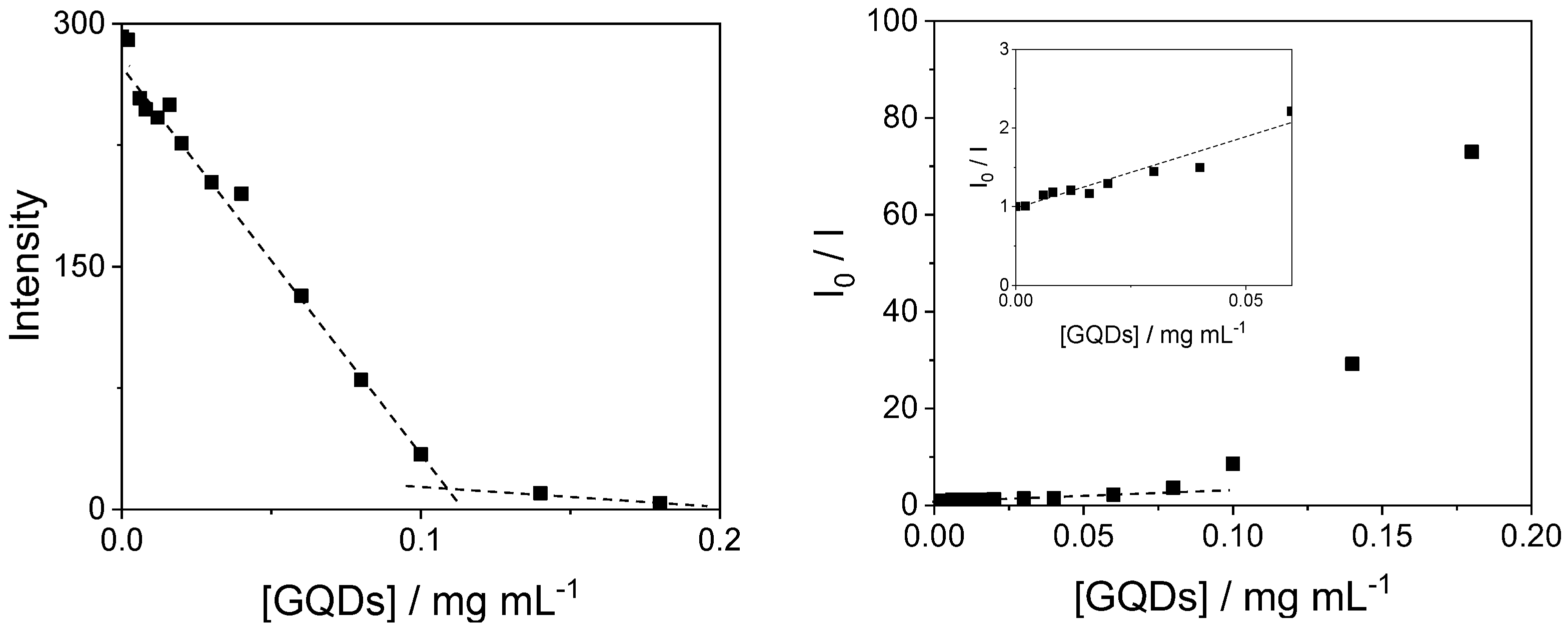 Molecules 29 02015 g009