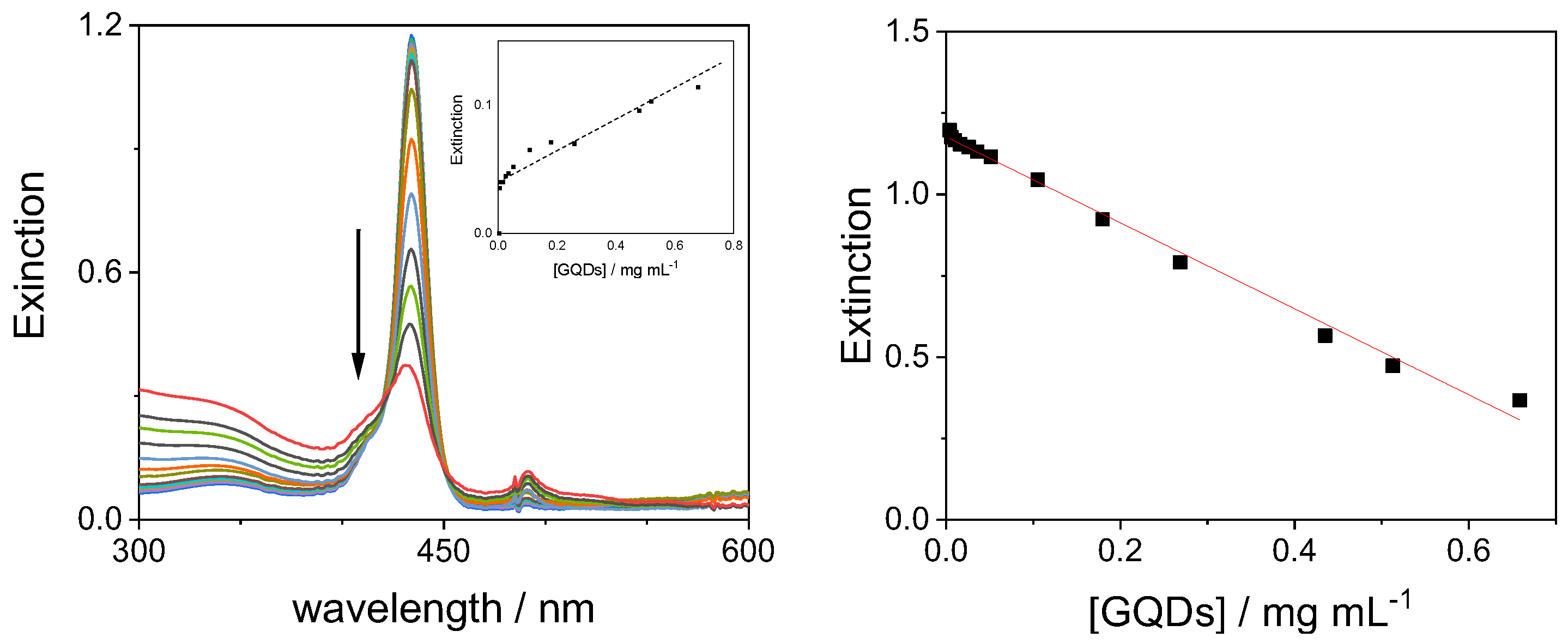 Molecules 29 02015 g011