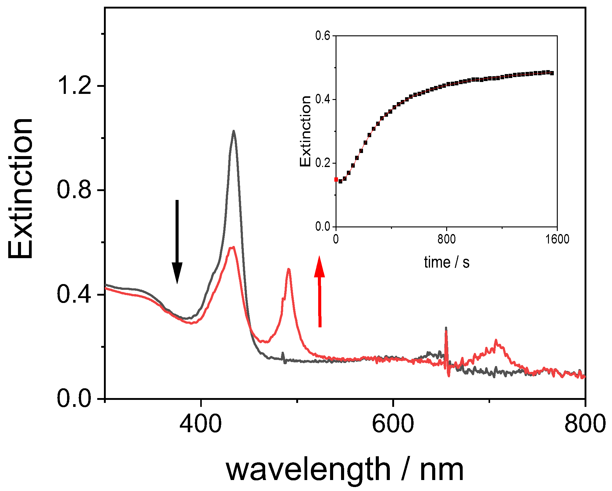 Molecules 29 02015 g012