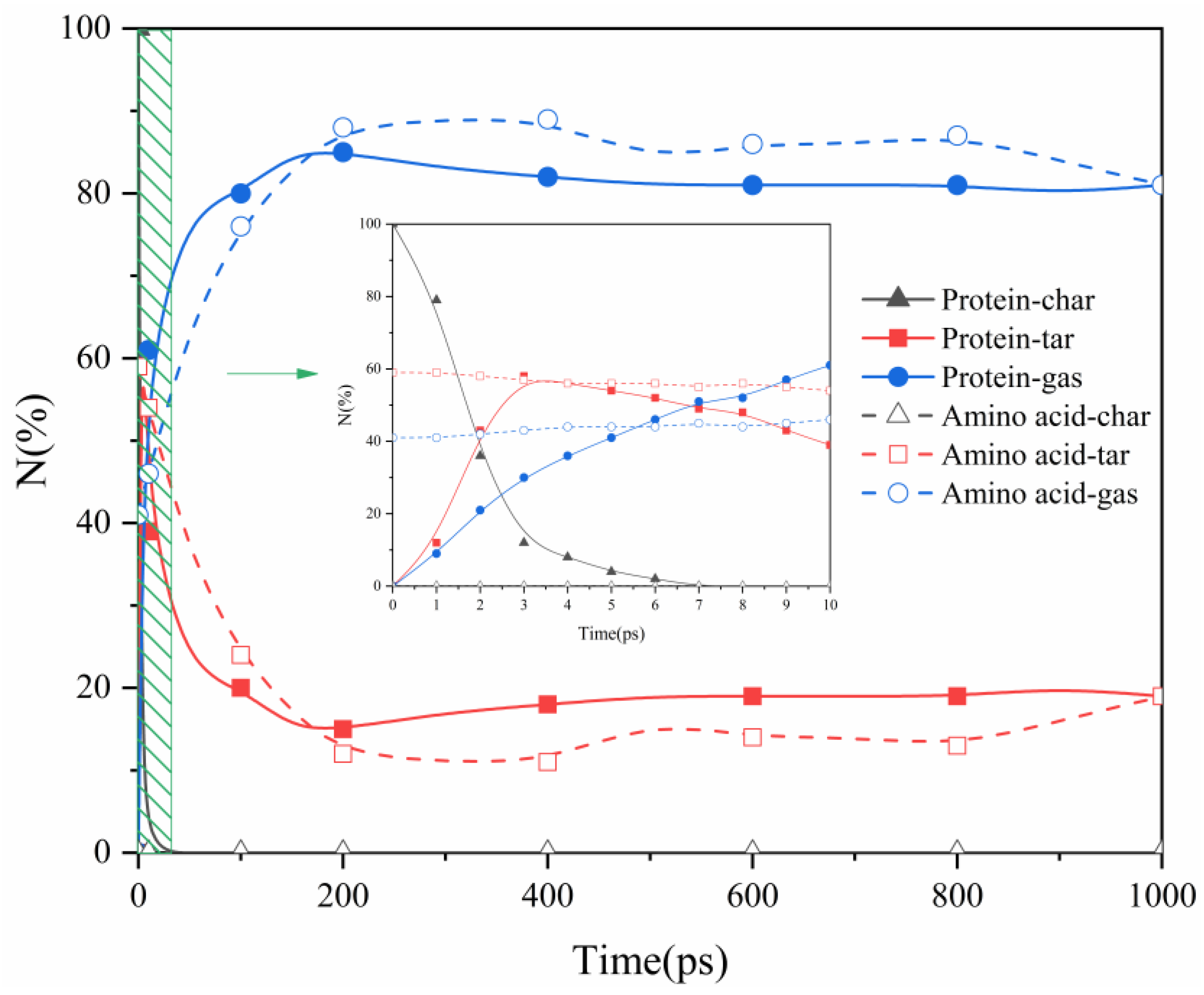 Molecules 29 02016 g001