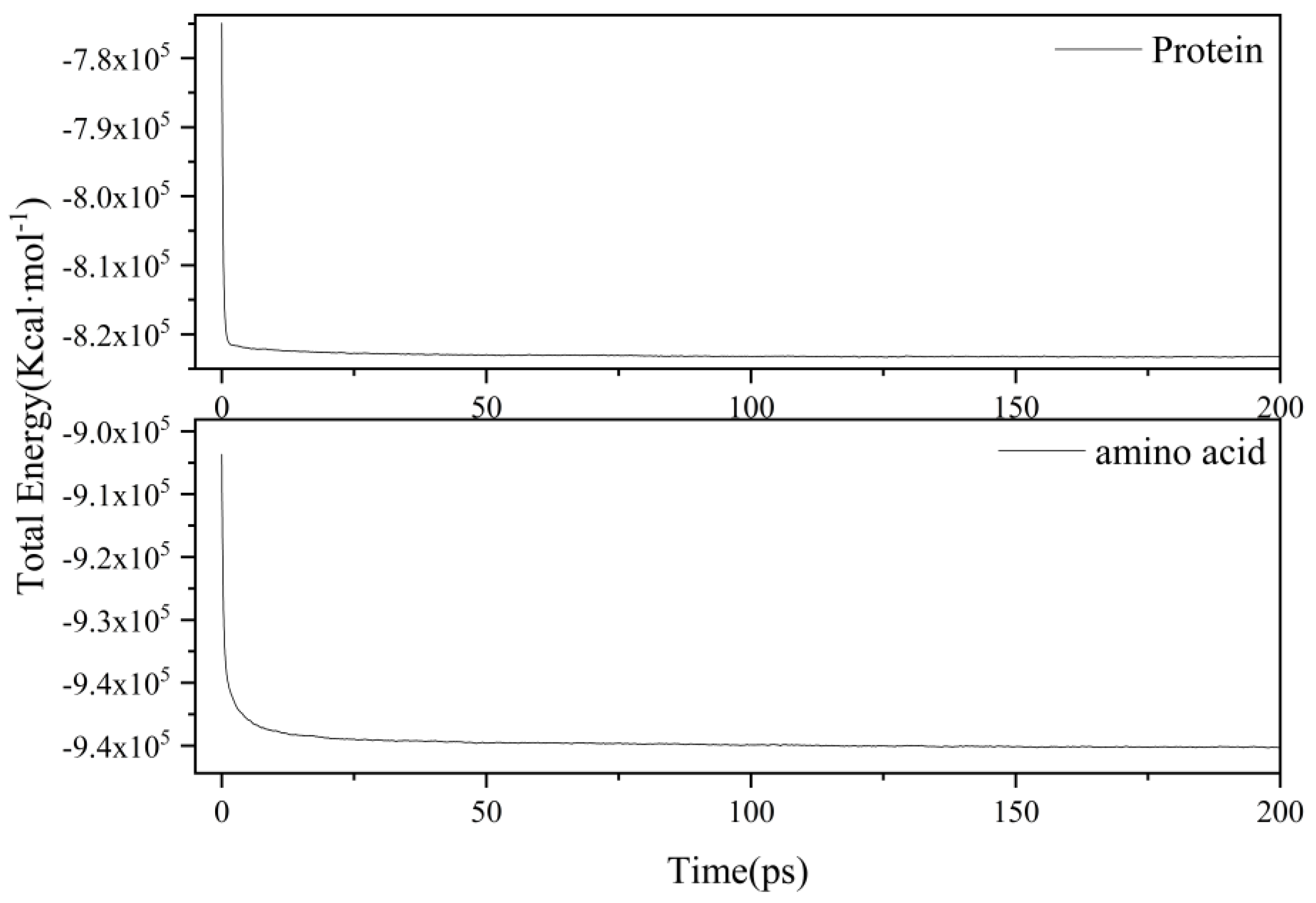 Molecules 29 02016 g007