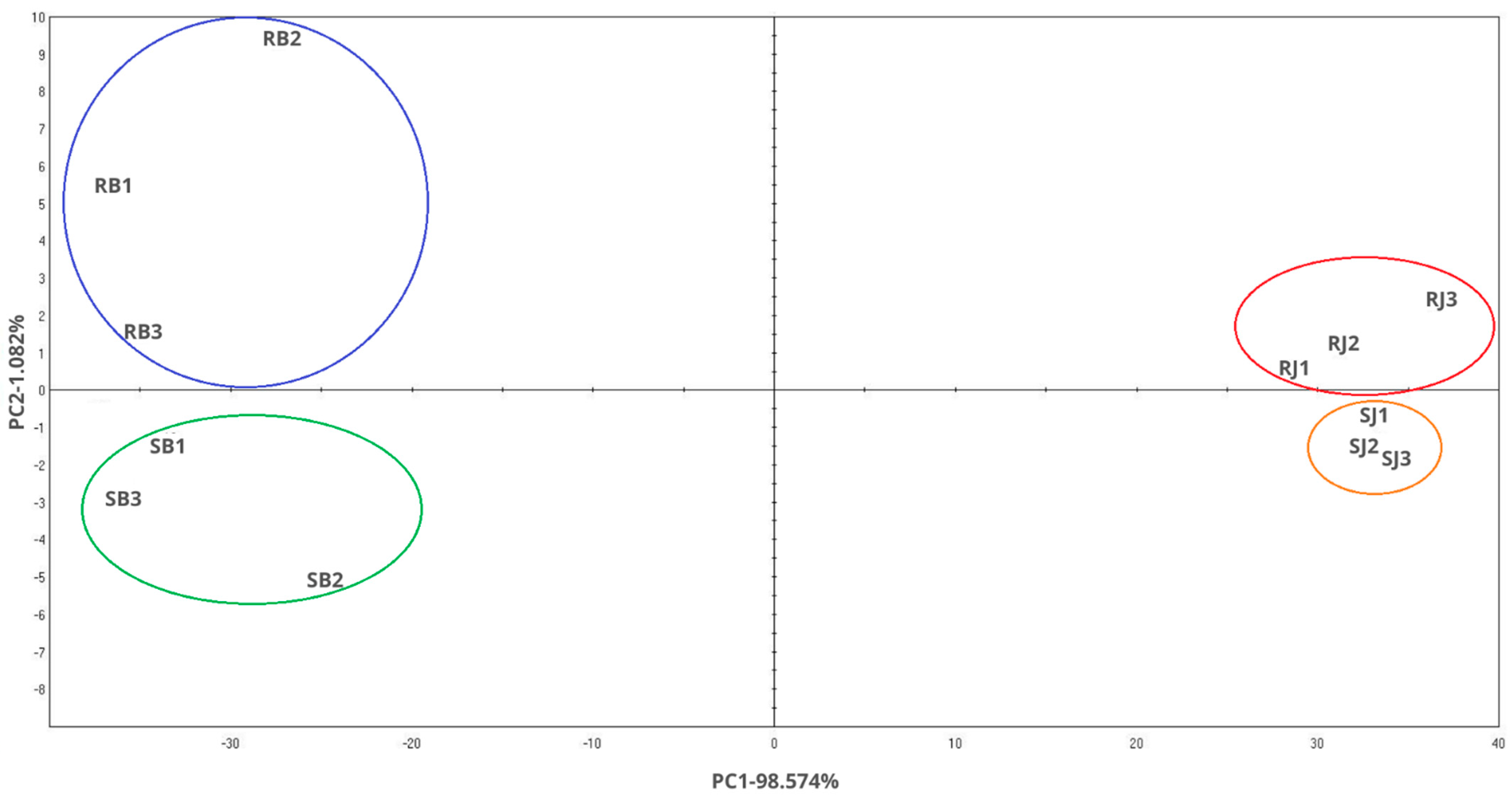 Molecules 29 02019 g005