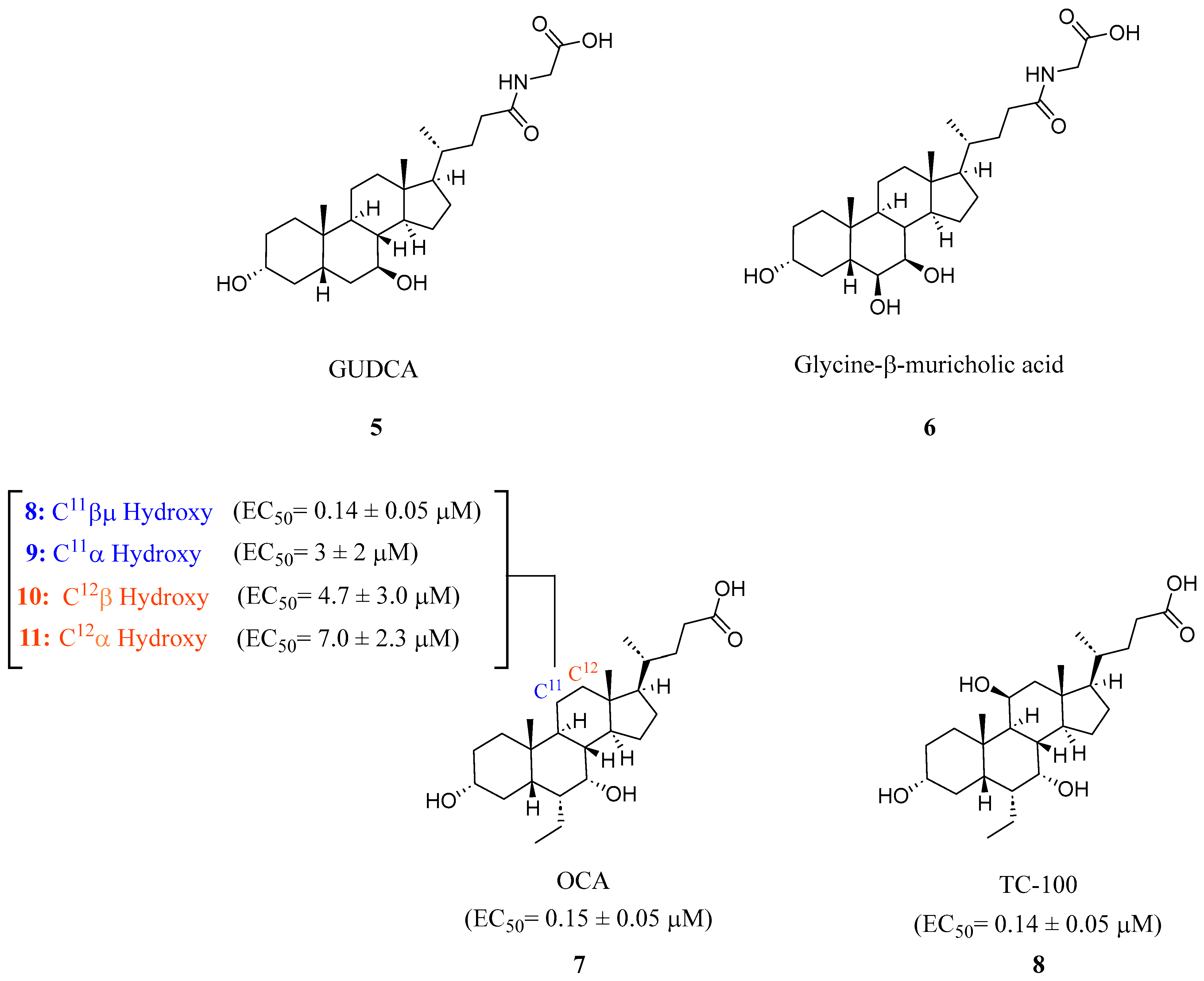 Molecules 29 02022 g003