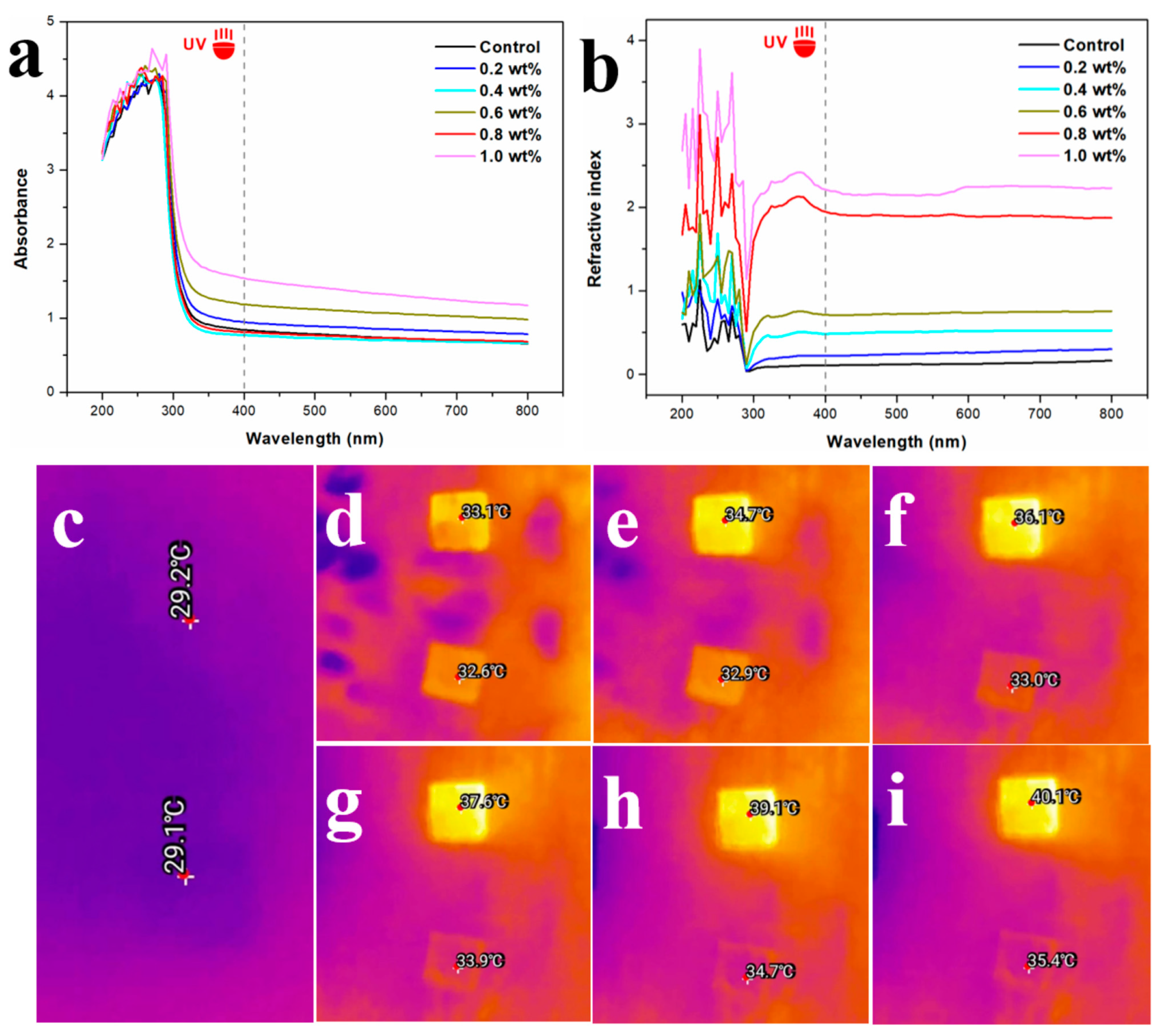 Molecules 29 02023 g004