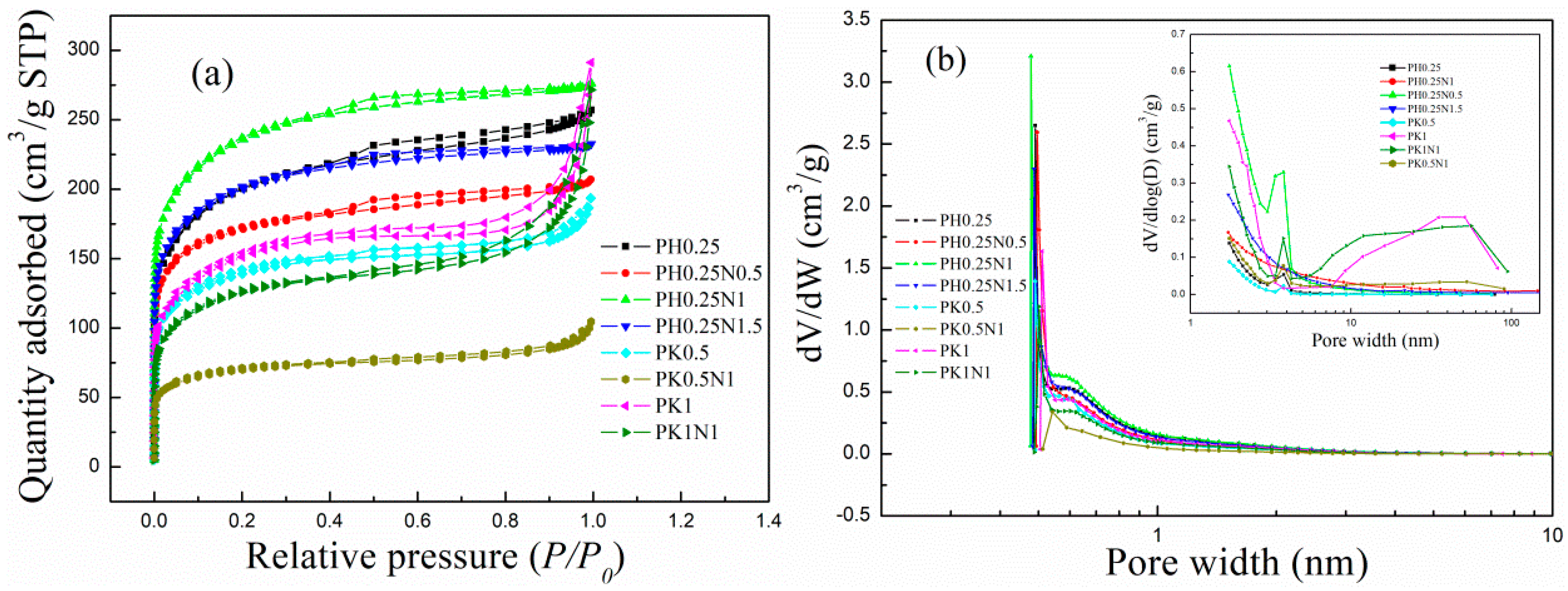 Molecules 29 02024 g001