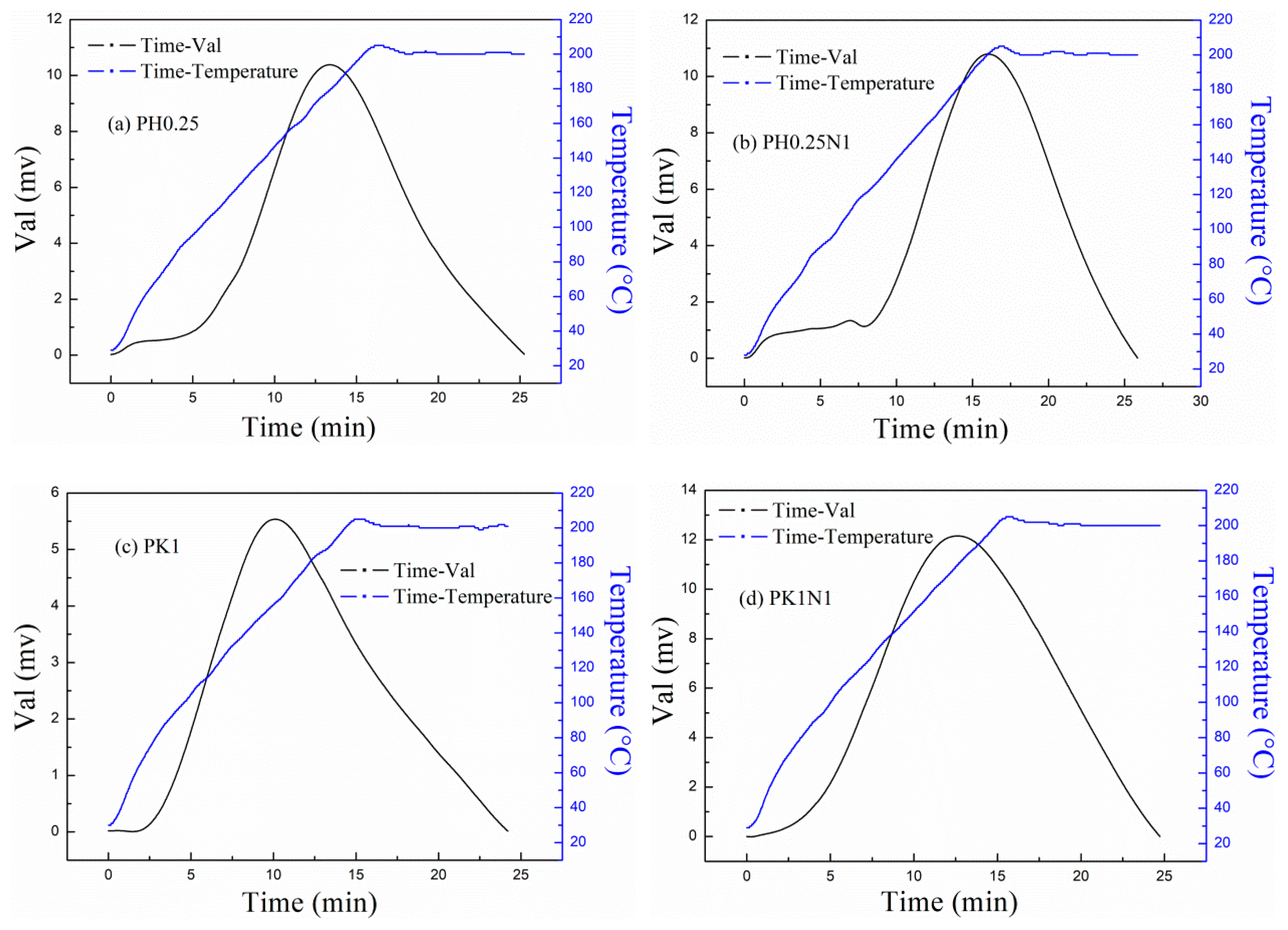 Molecules 29 02024 g004