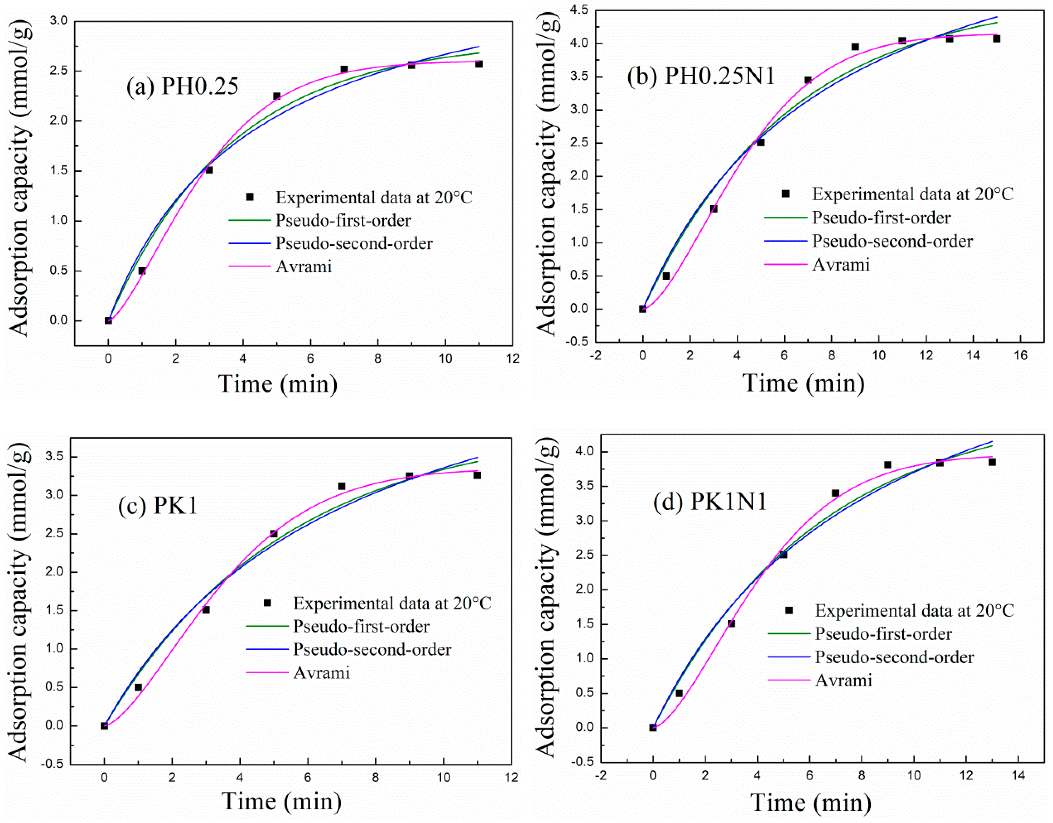 Molecules 29 02024 g006