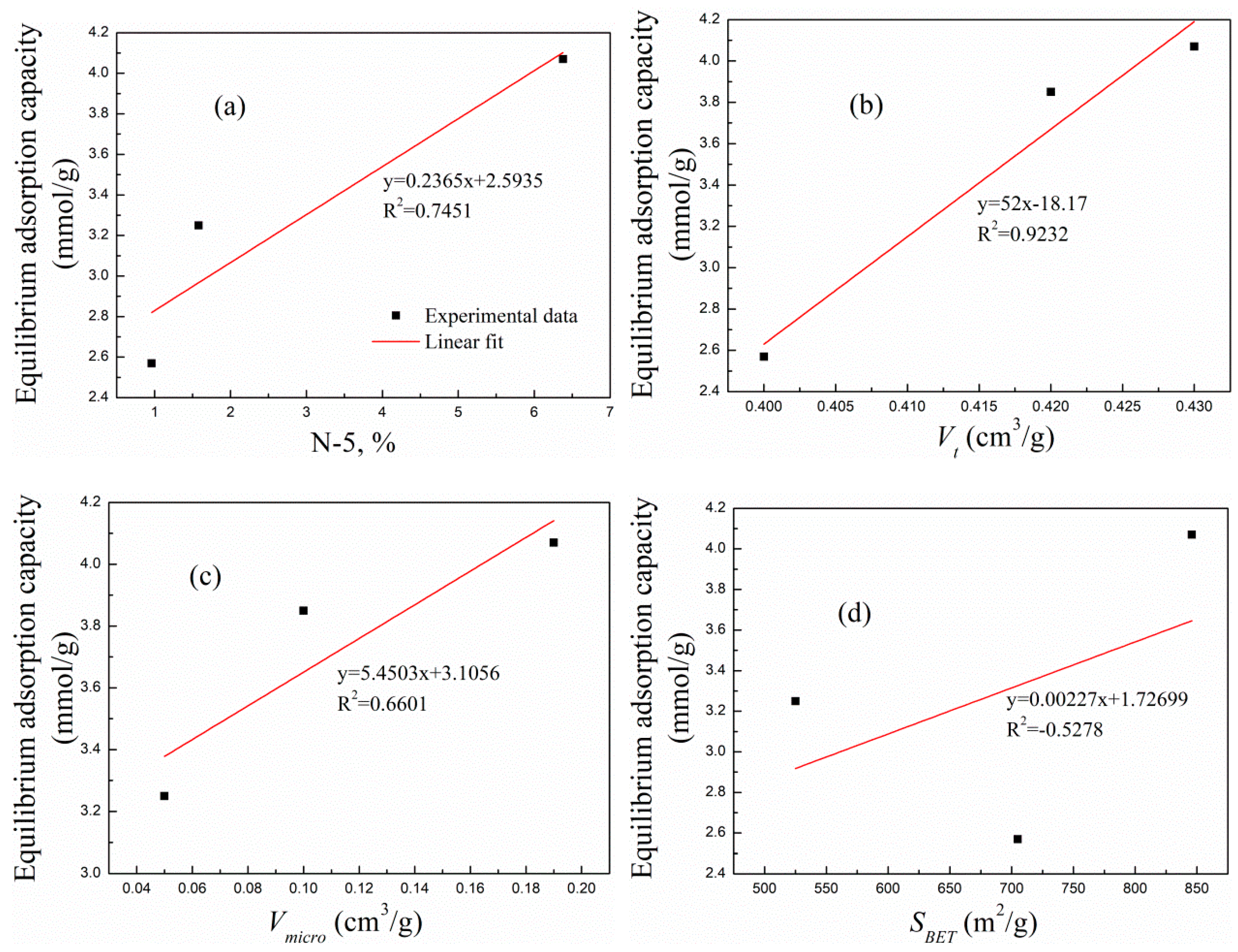 Molecules 29 02024 g008