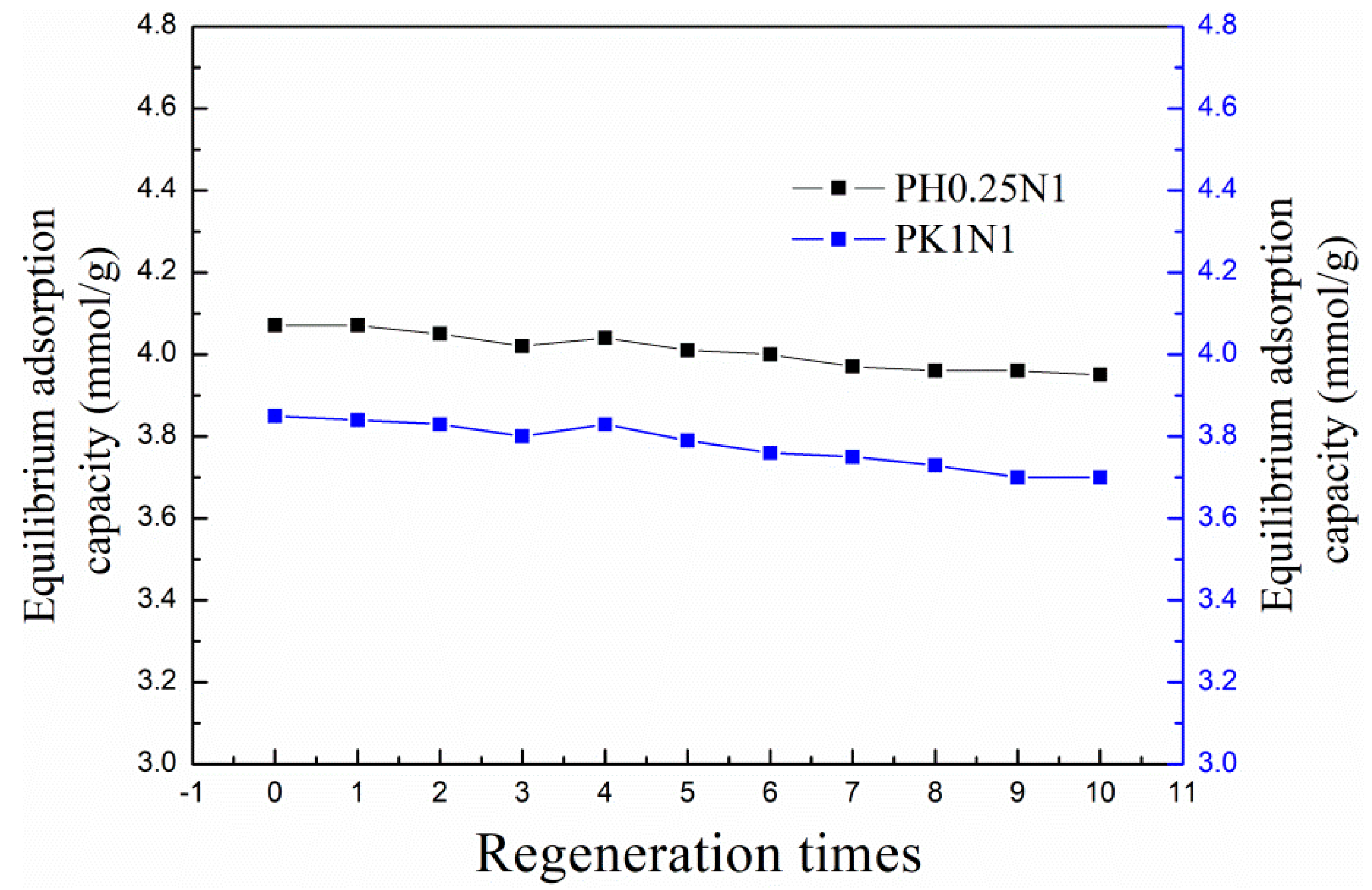 Molecules 29 02024 g009