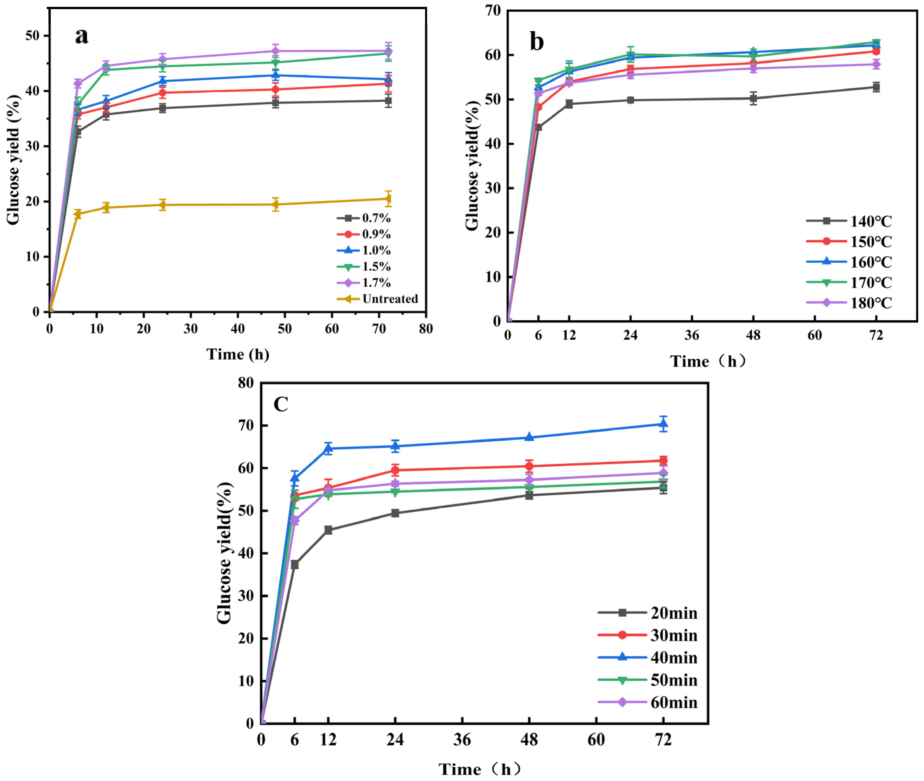 Molecules 29 02027 g002