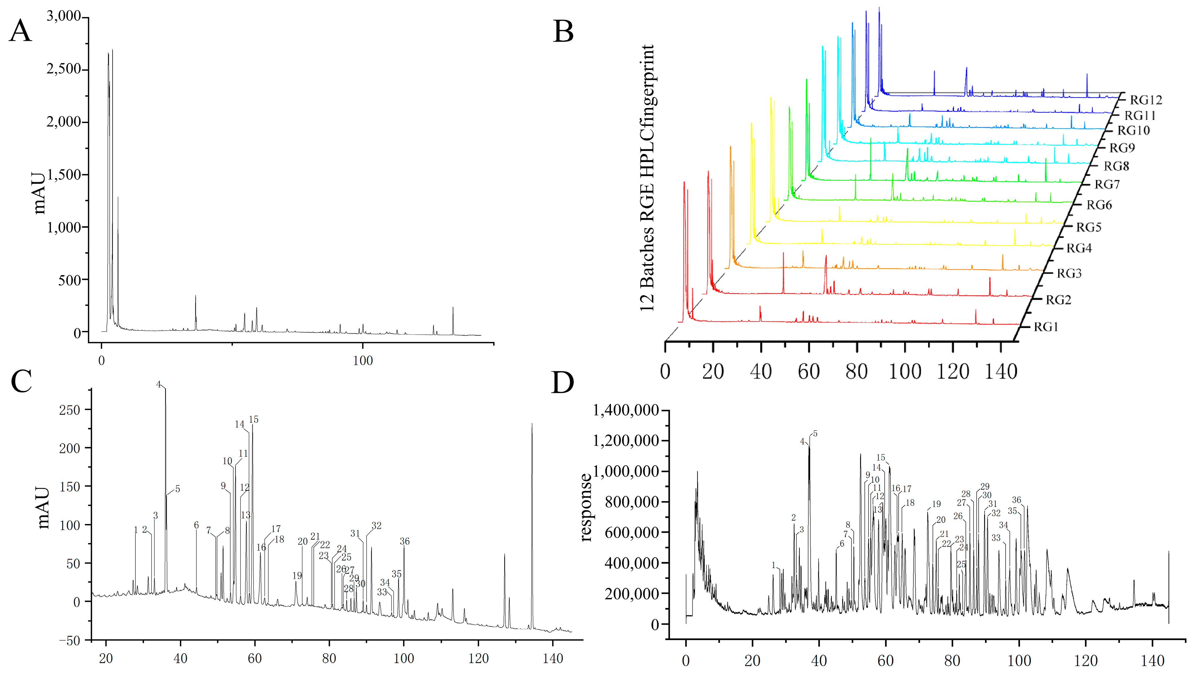 Molecules 29 02028 g002