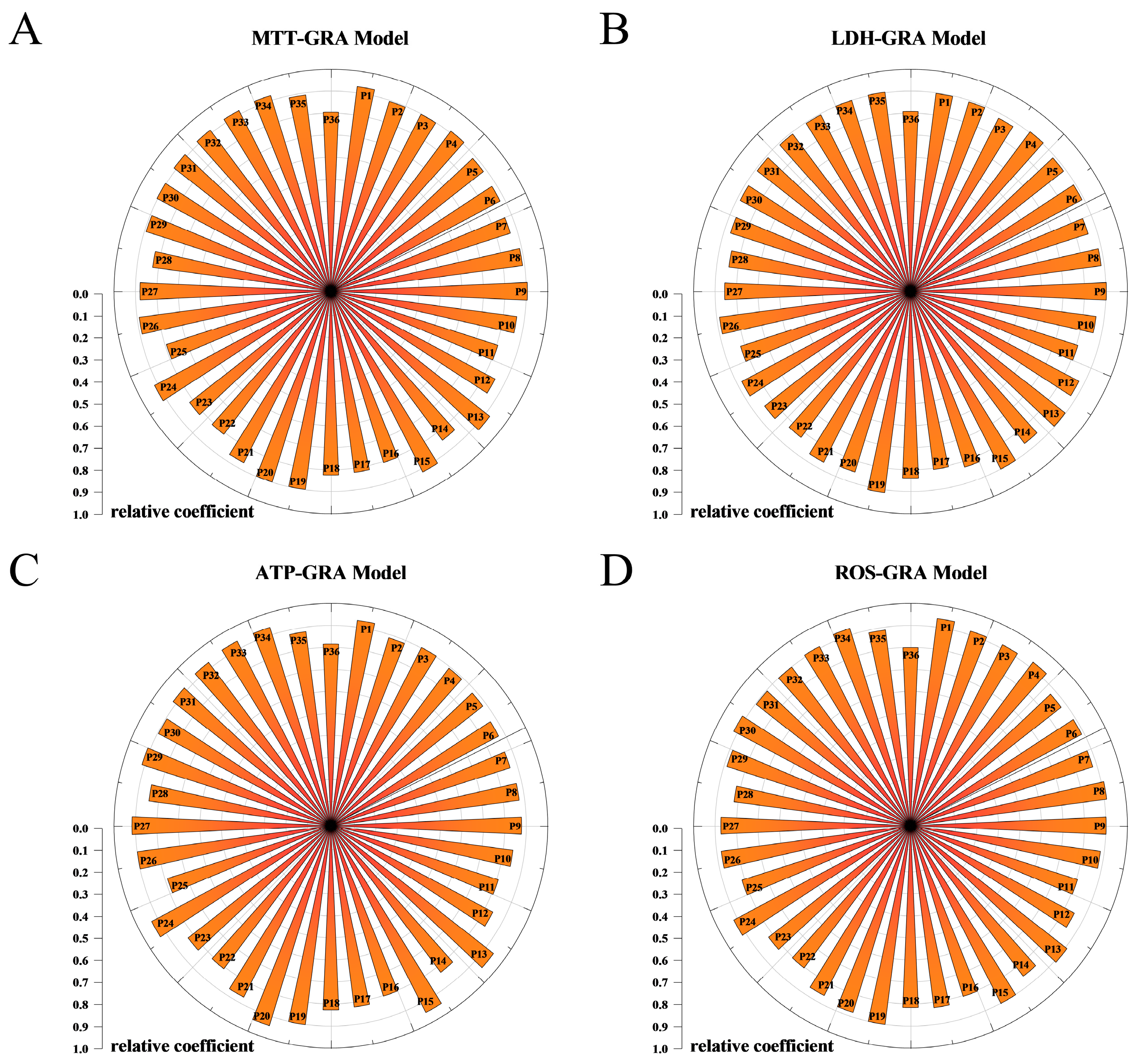Molecules 29 02028 g003