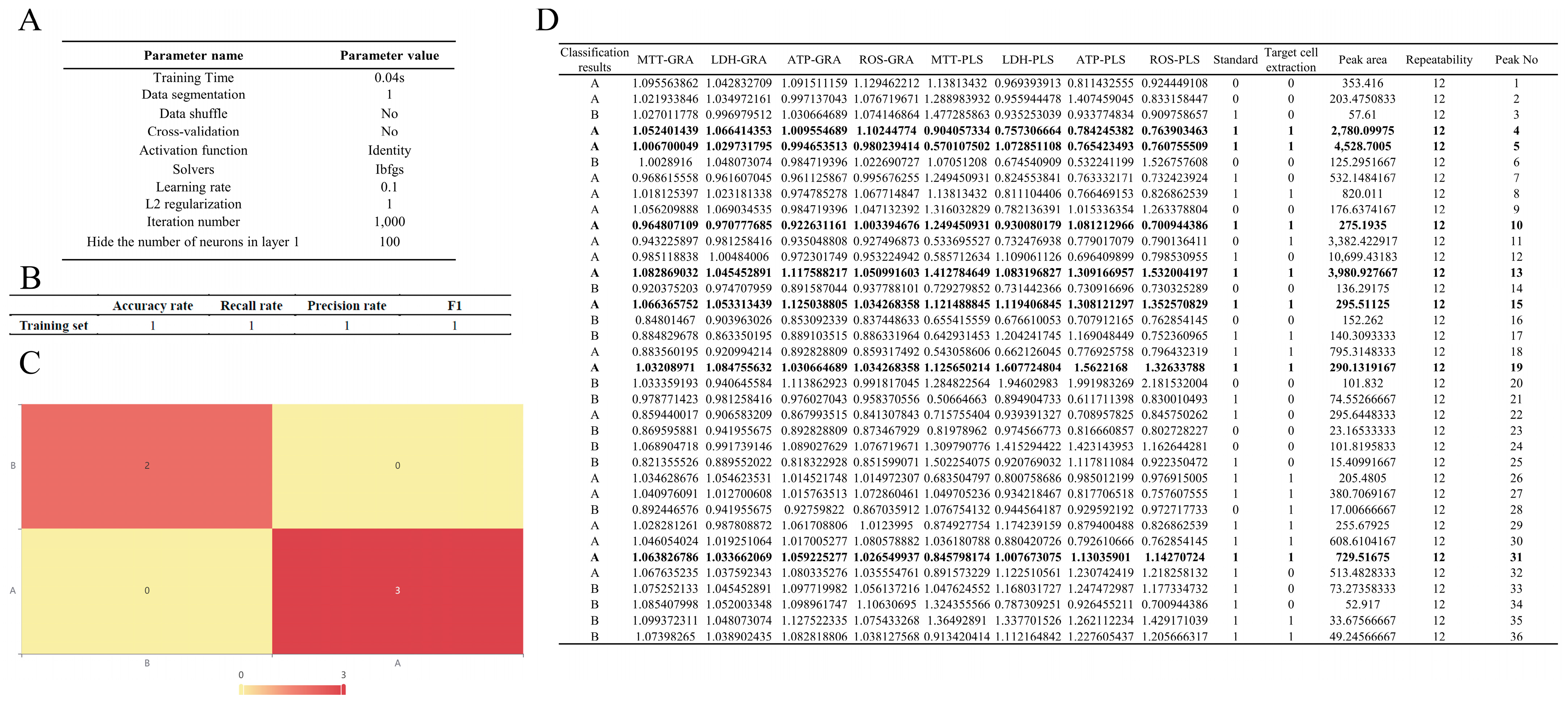 Molecules 29 02028 g006
