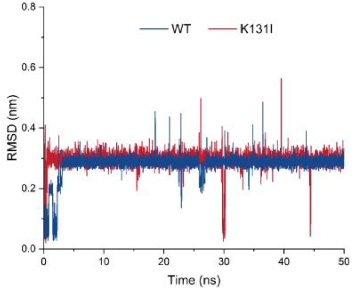 Molecules 29 02029 g009