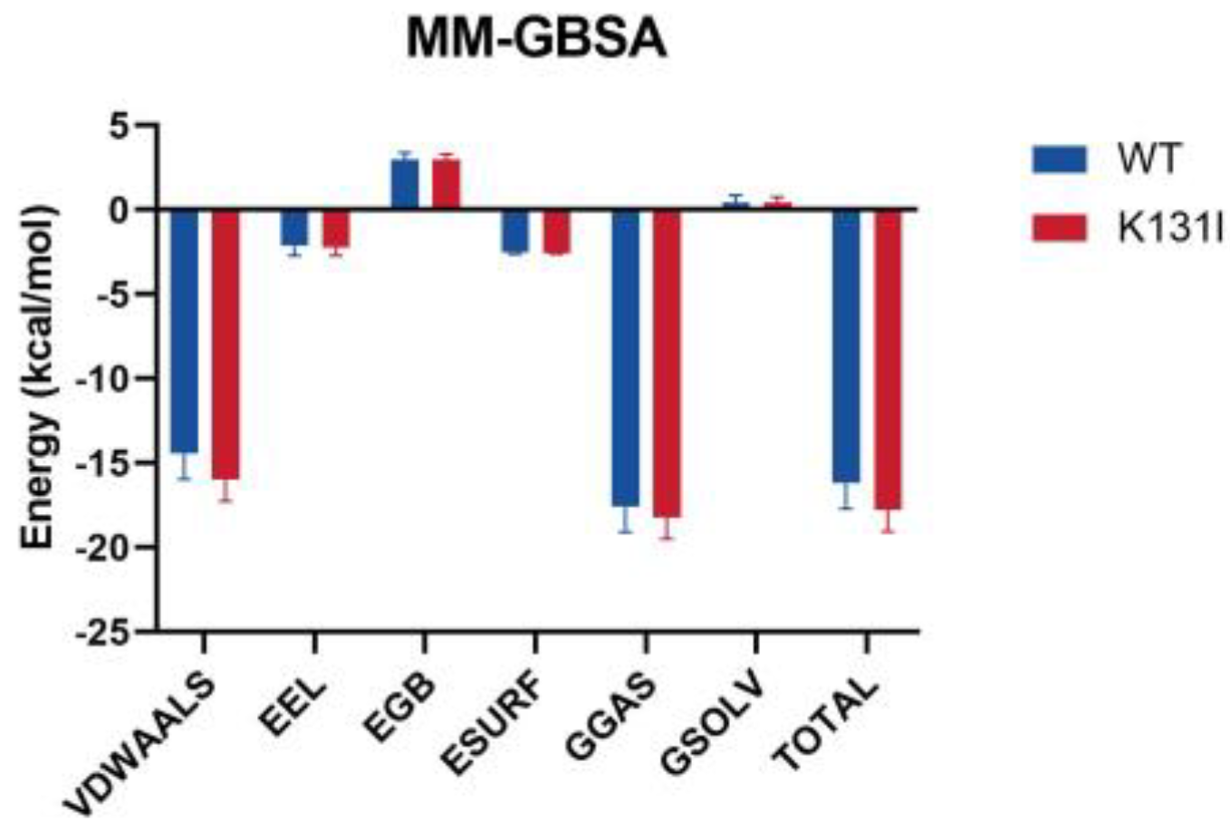 Molecules 29 02029 g011