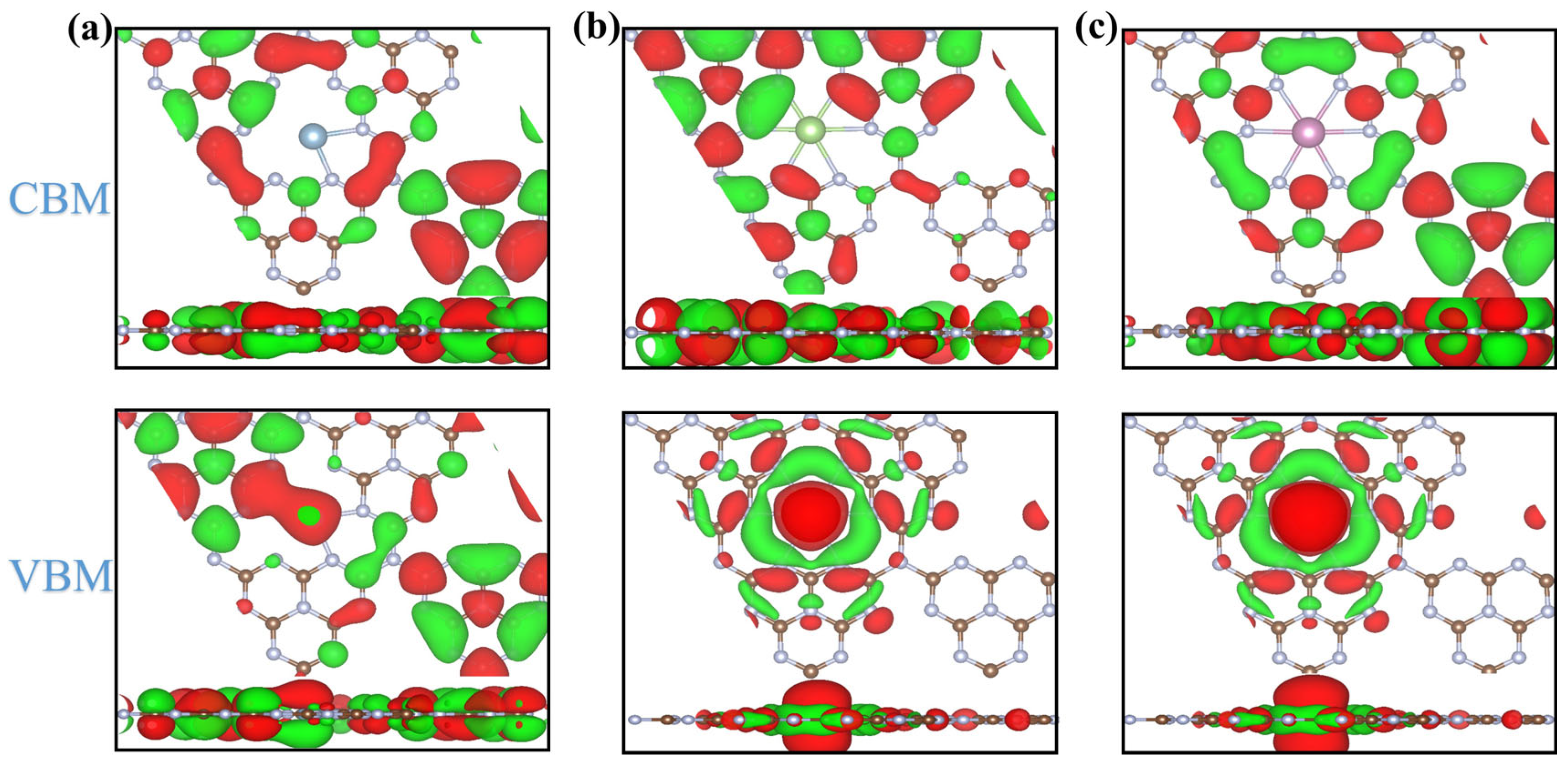 Molecules 29 02030 g006