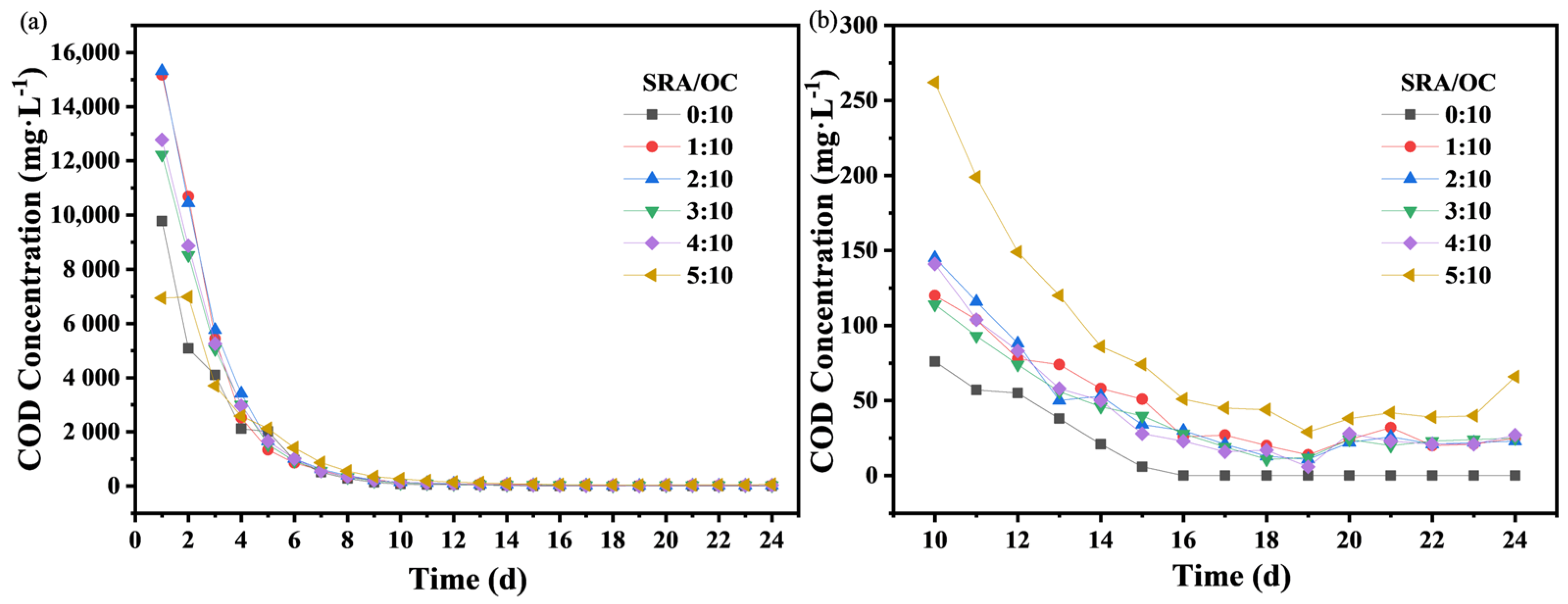 Molecules 29 02031 g001