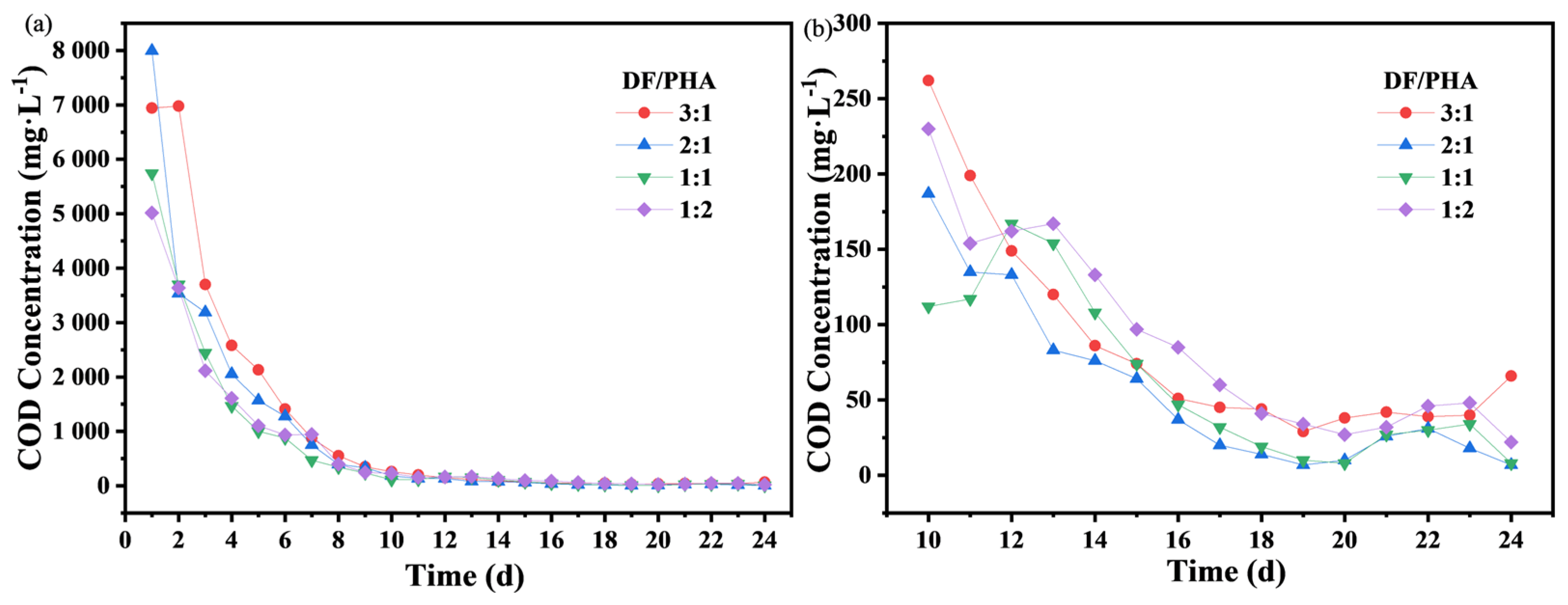 Molecules 29 02031 g002