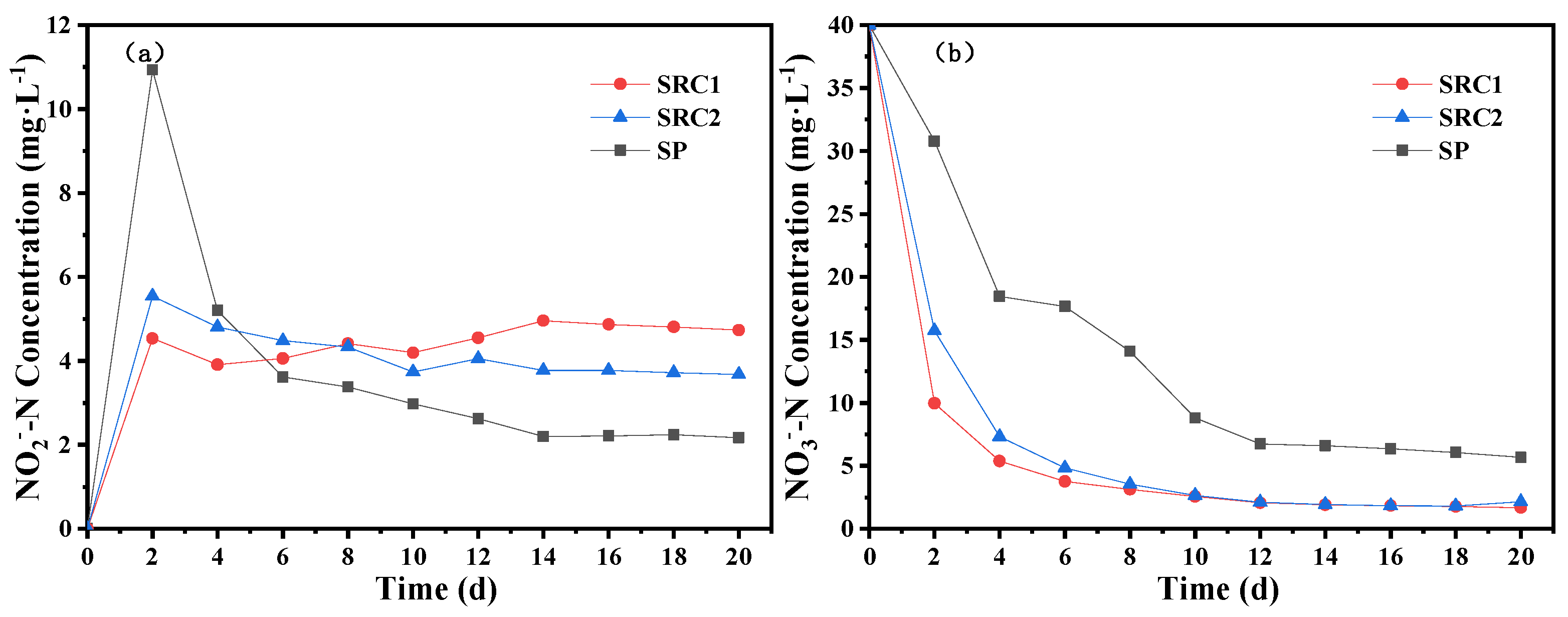Molecules 29 02031 g004