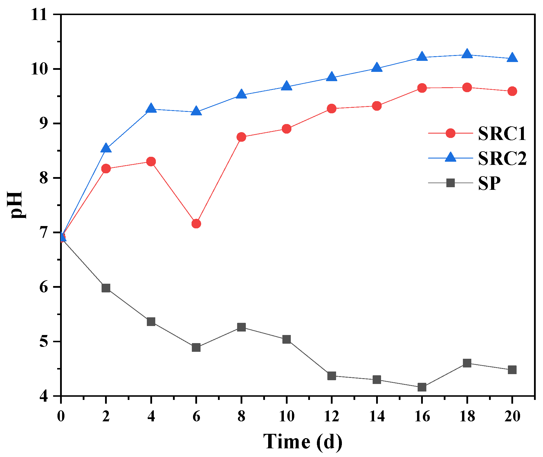 Molecules 29 02031 g006