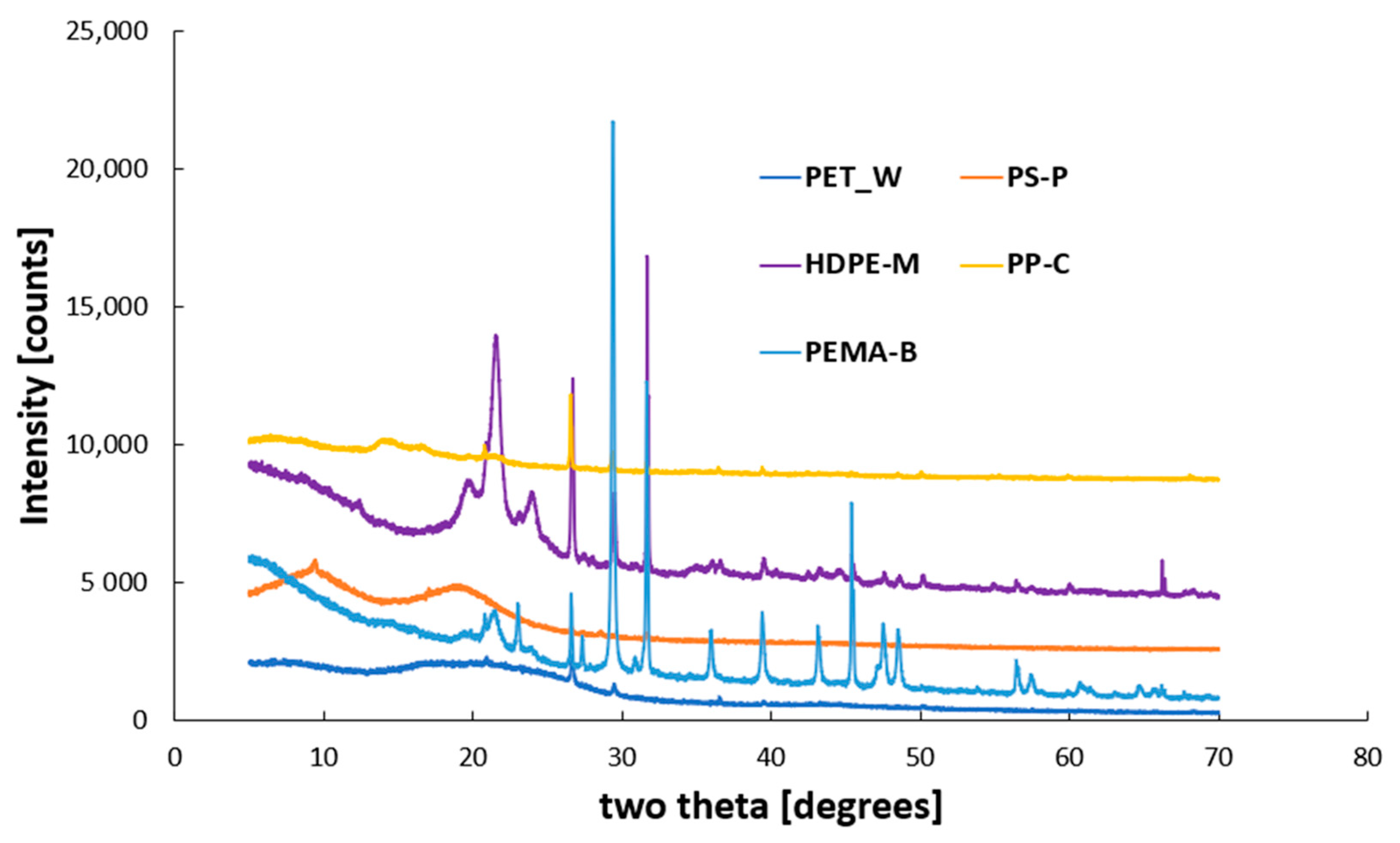 Molecules 29 02033 g004