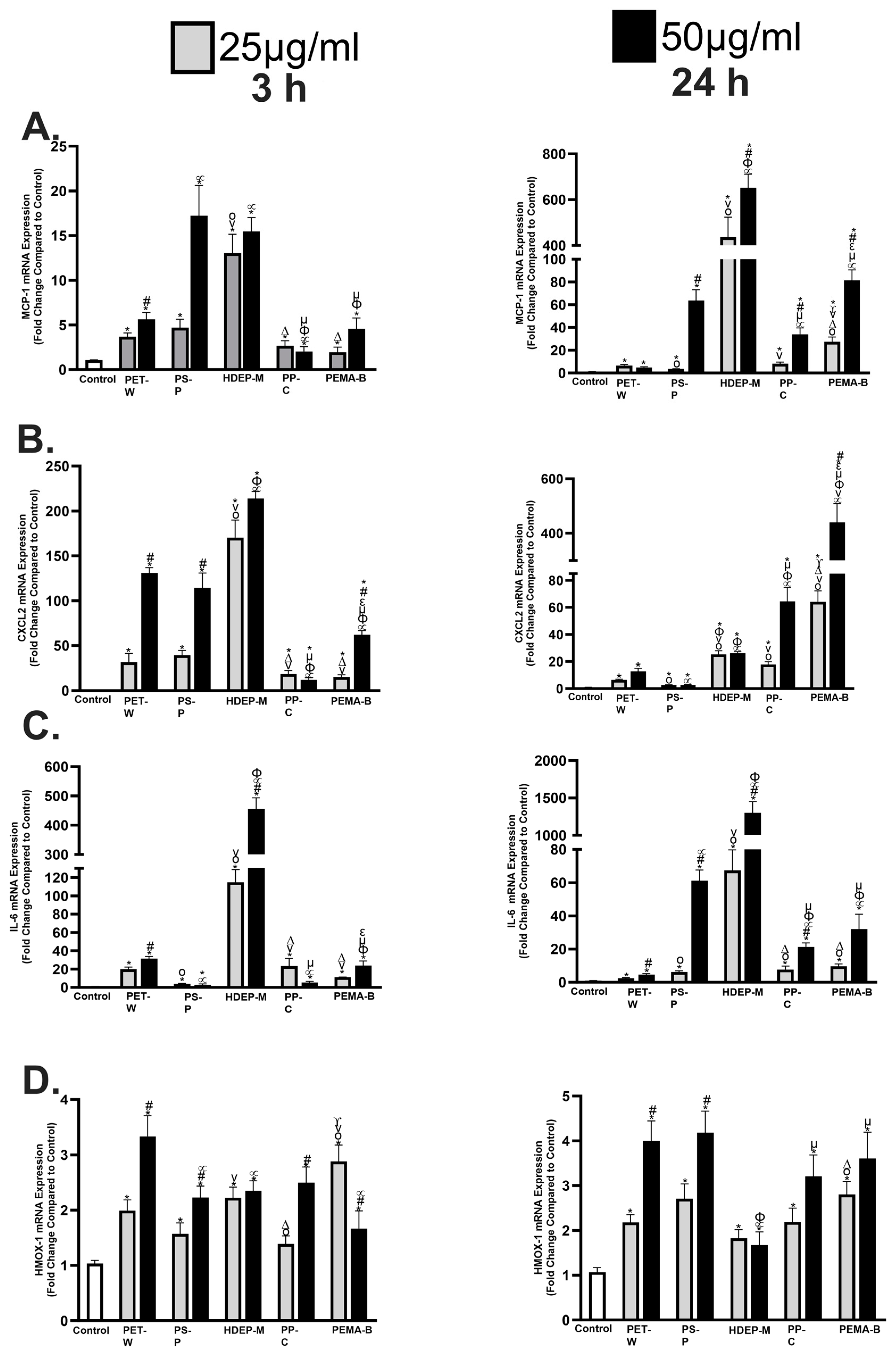 Molecules 29 02033 g006