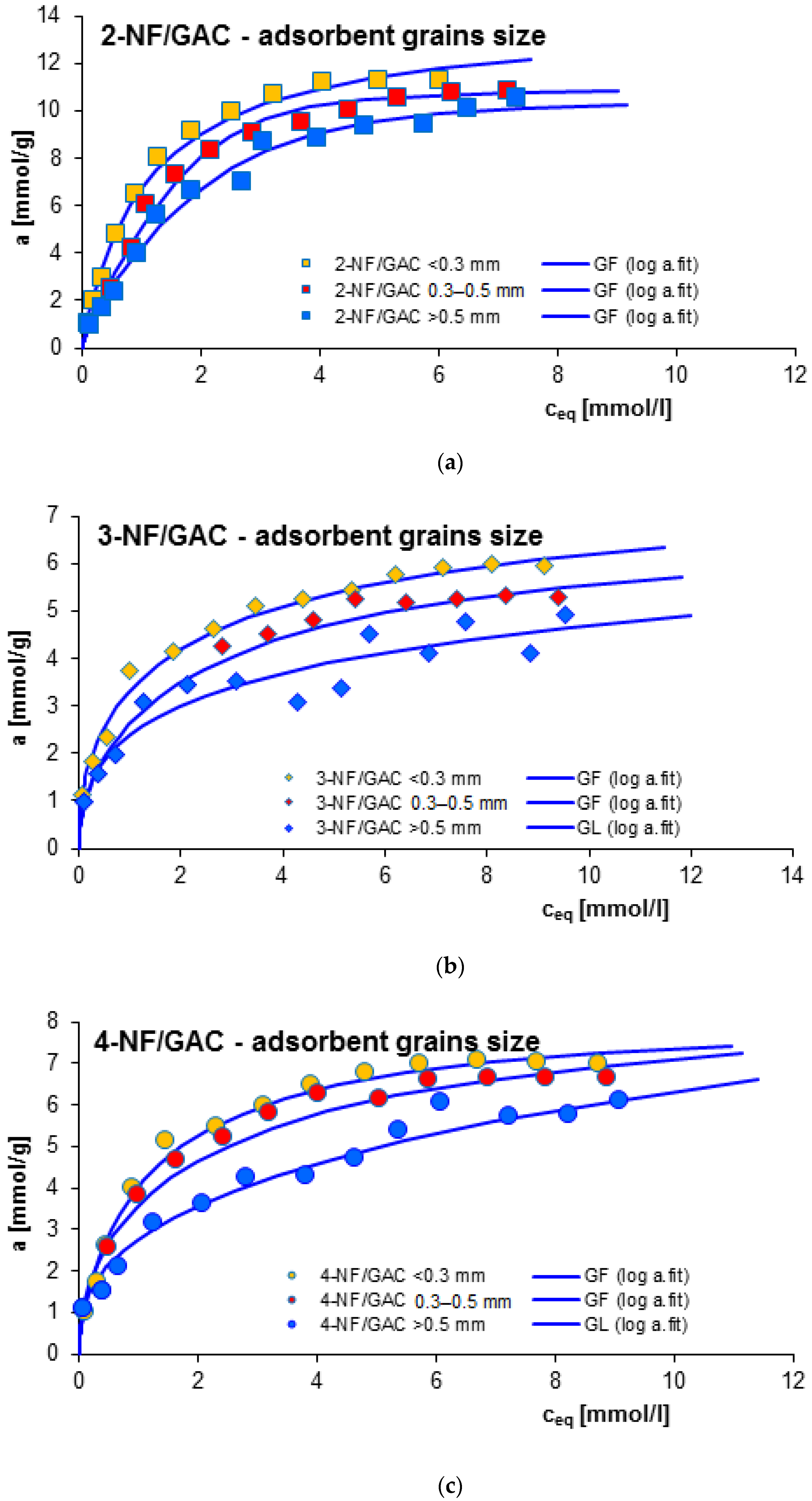Molecules 29 02038 g004