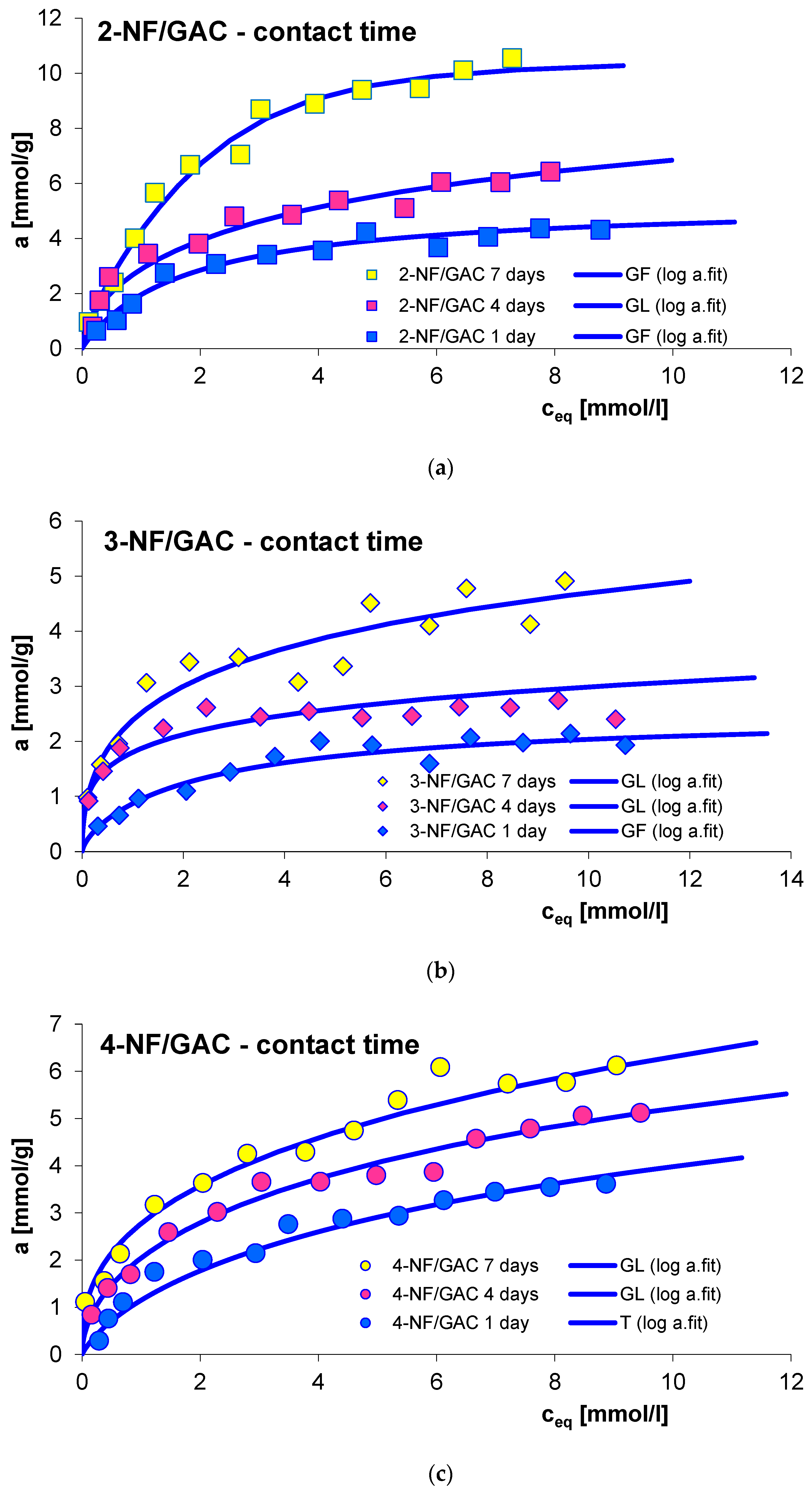 Molecules 29 02038 g005
