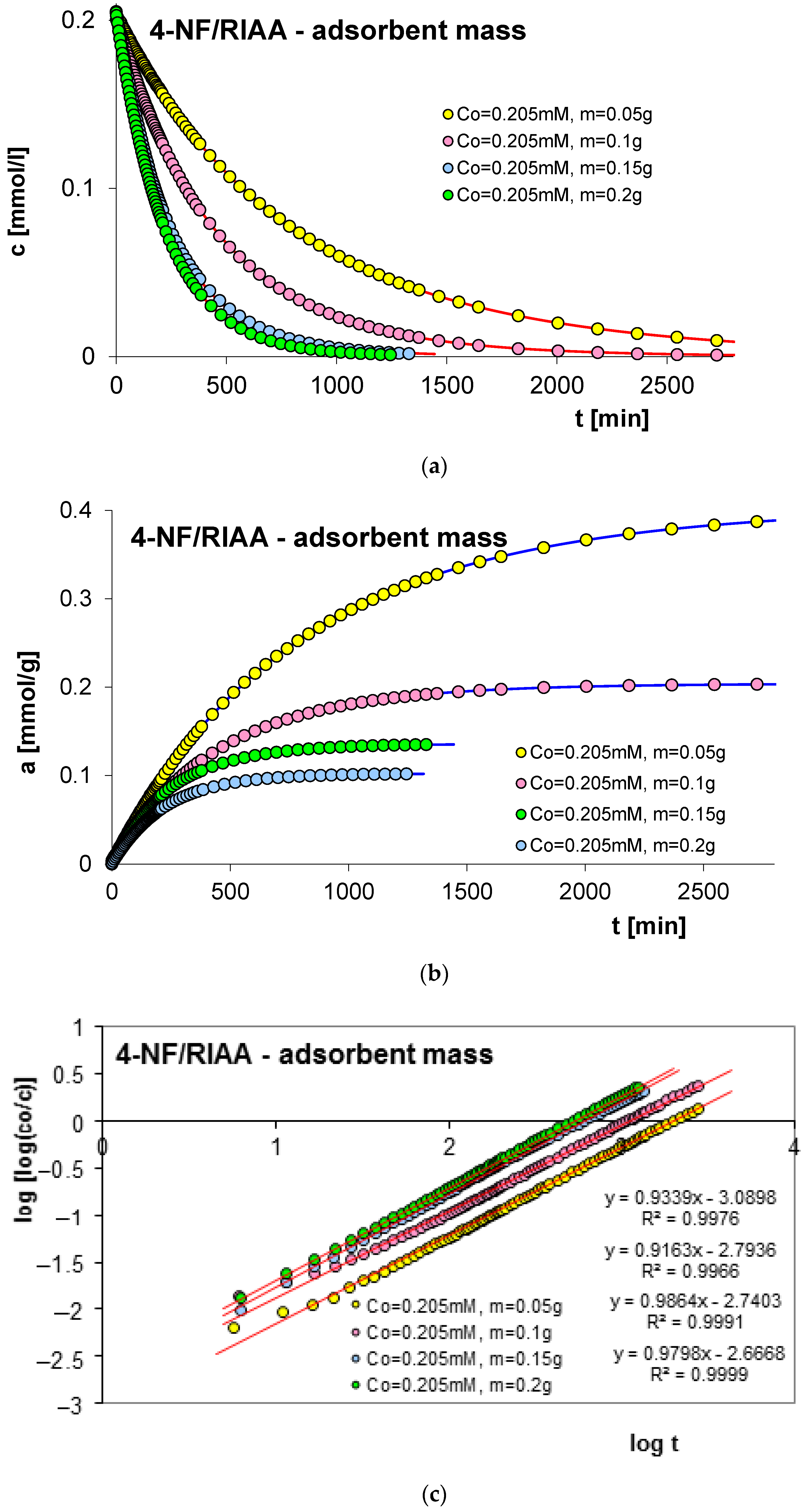 Molecules 29 02038 g009