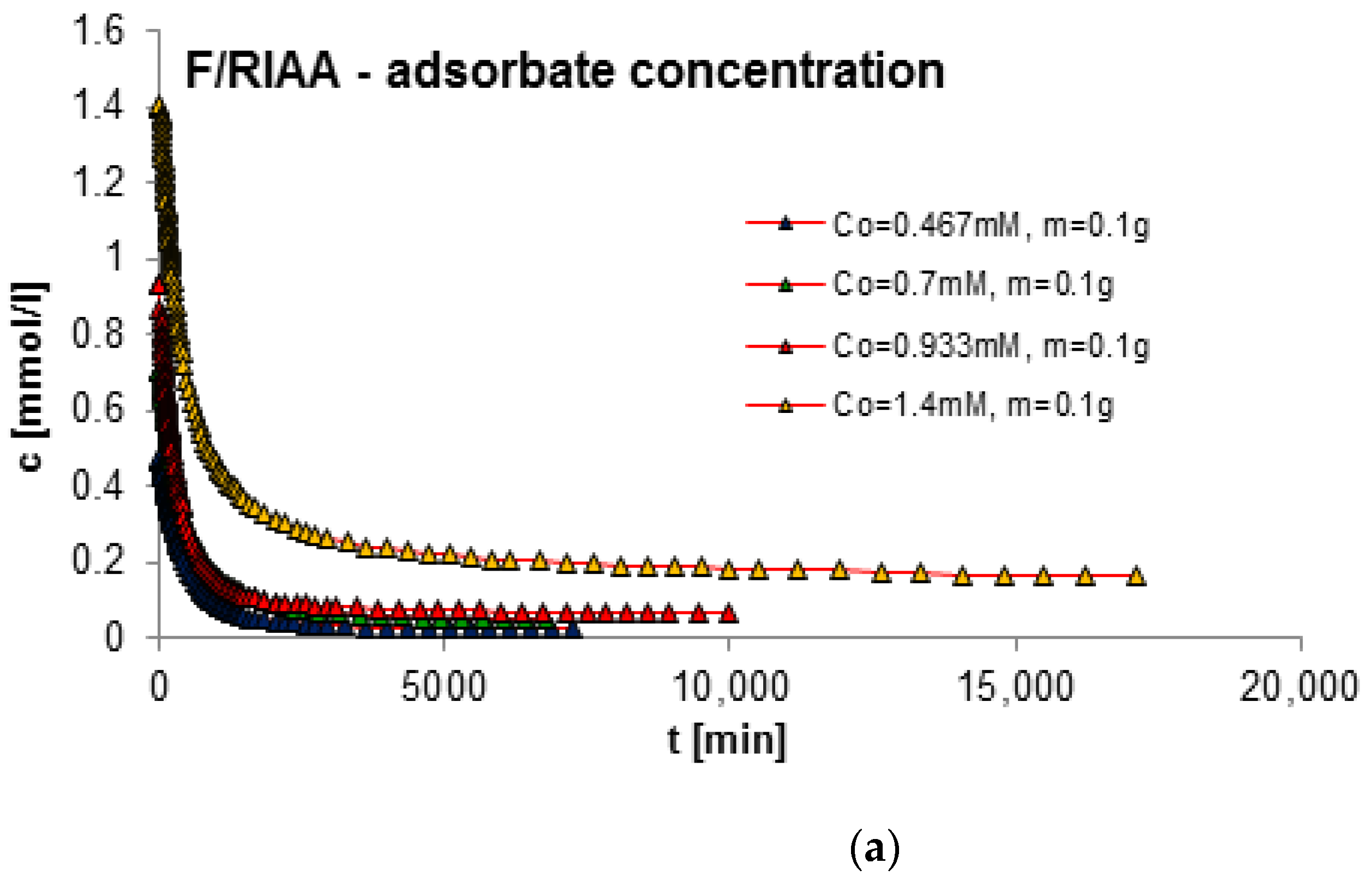 Molecules 29 02038 g010a