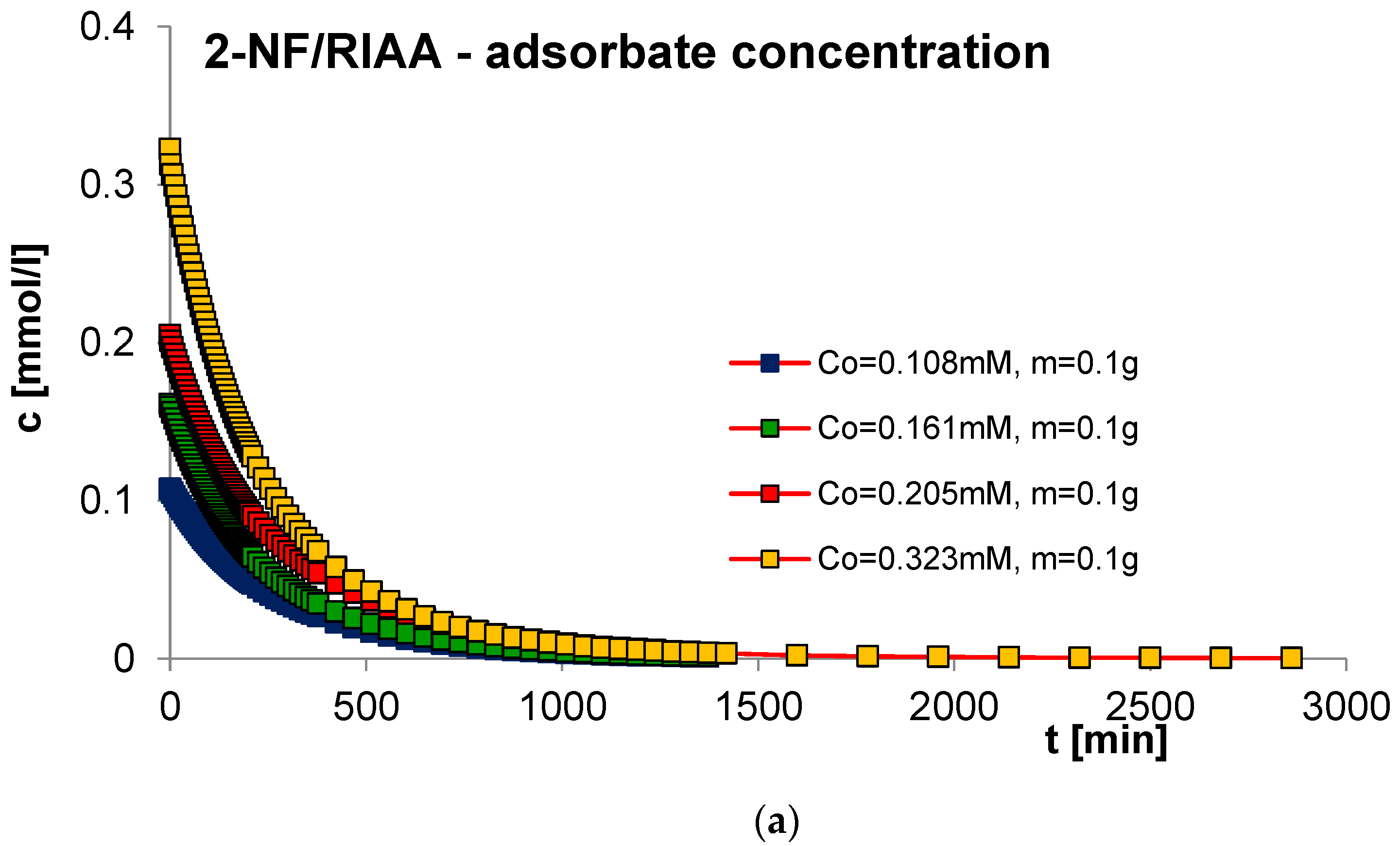 Molecules 29 02038 g011a