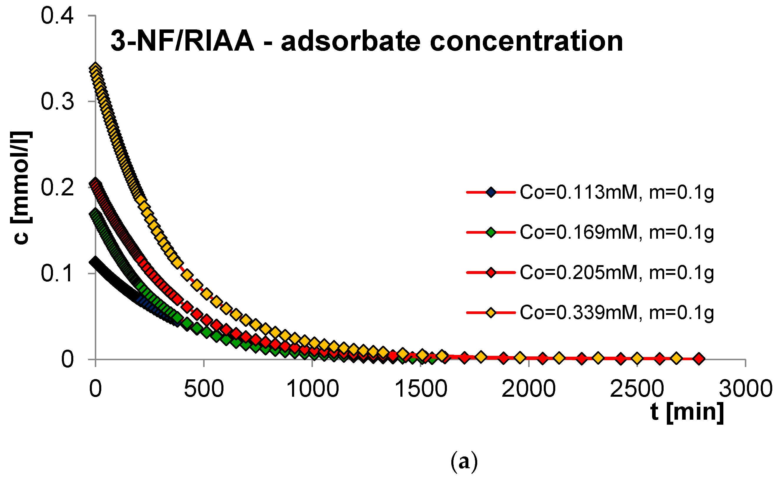 Molecules 29 02038 g012a