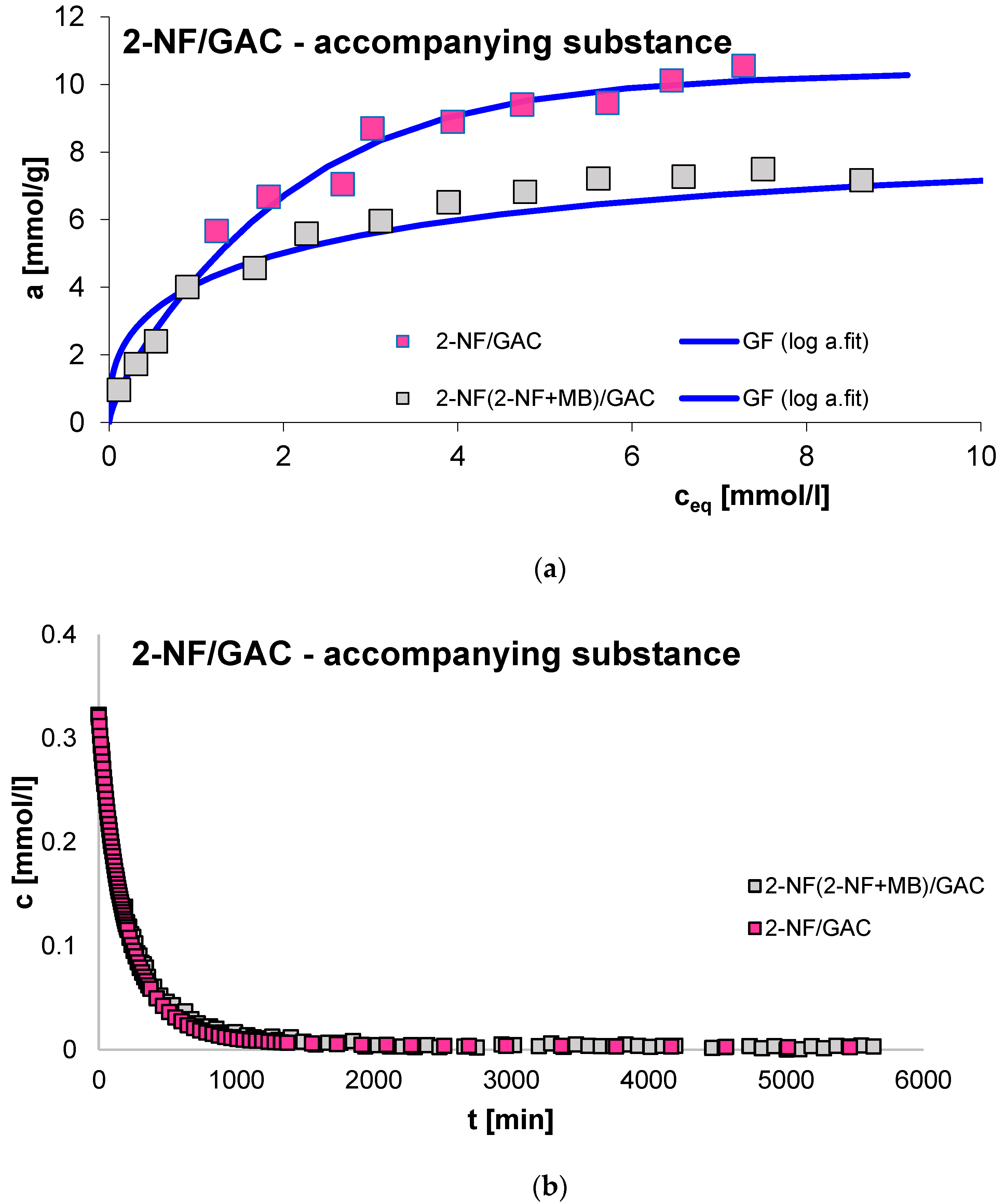 Molecules 29 02038 g015a