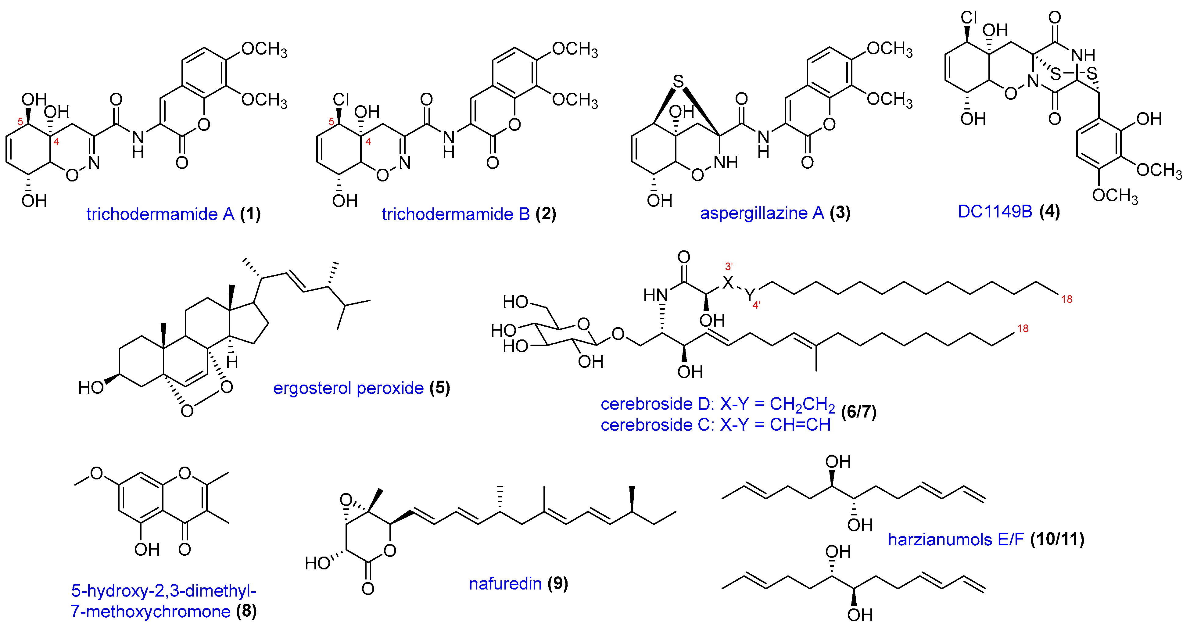 Molecules 29 02048 g001 Molecules 29 02048 g001