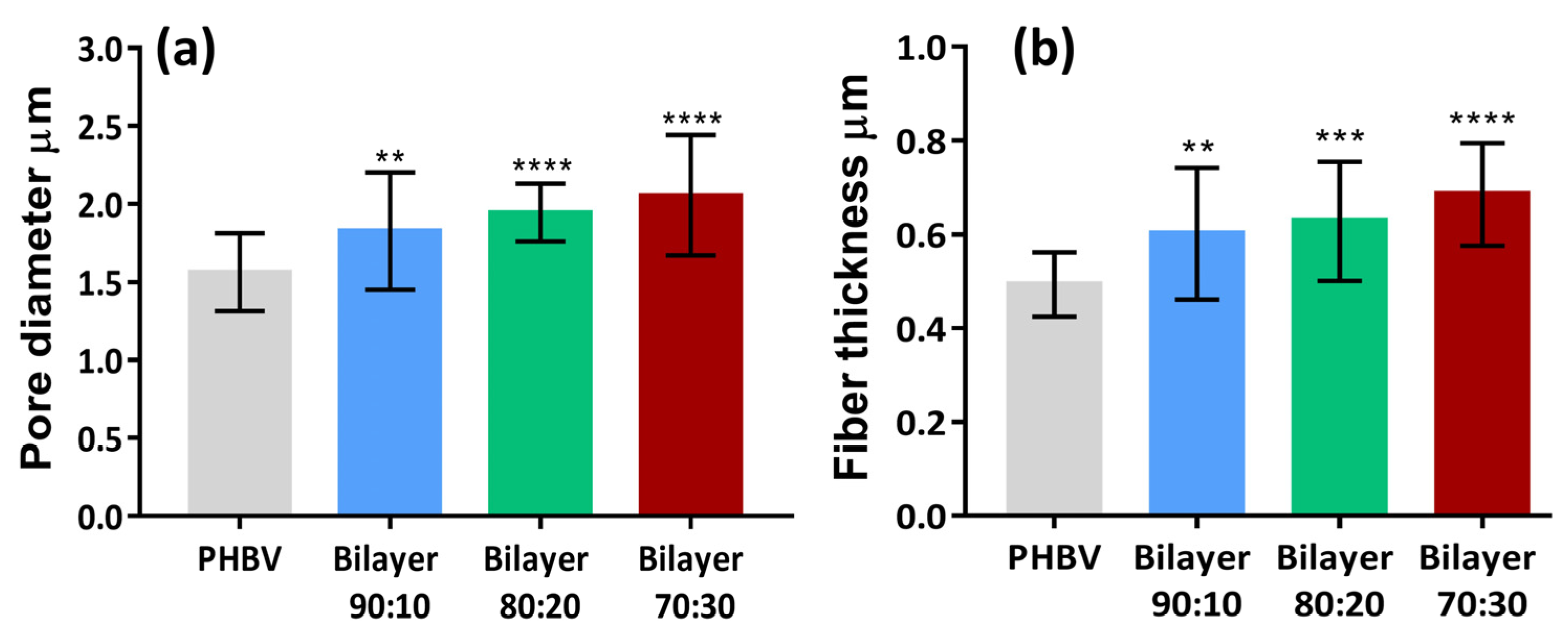 Molecules 29 02049 g003