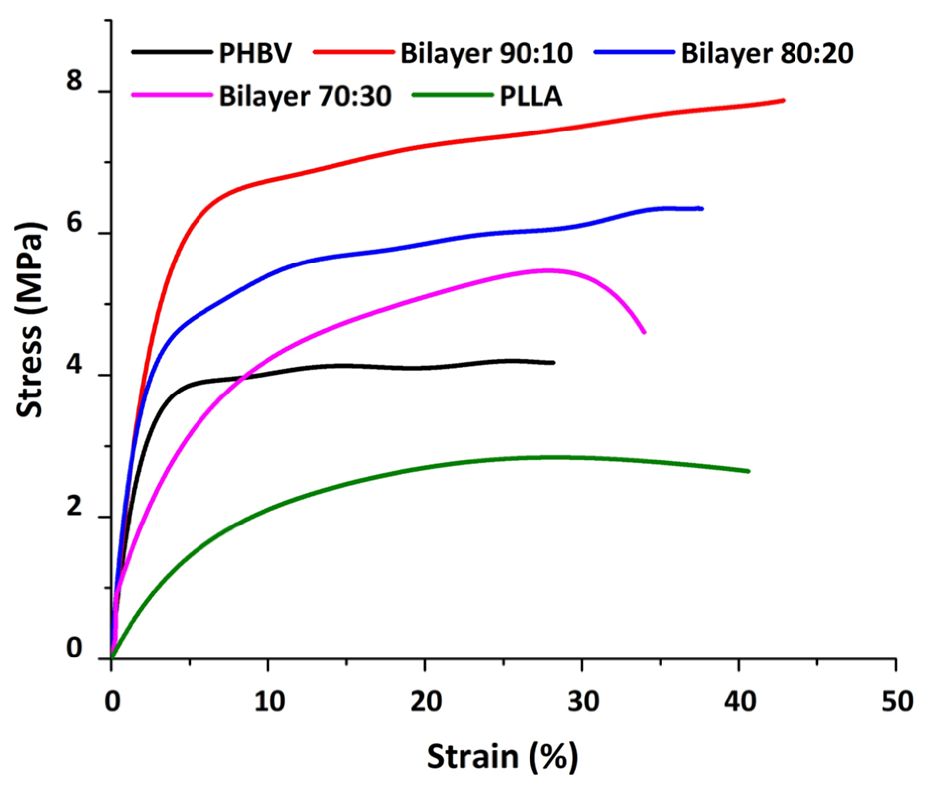 Molecules 29 02049 g005