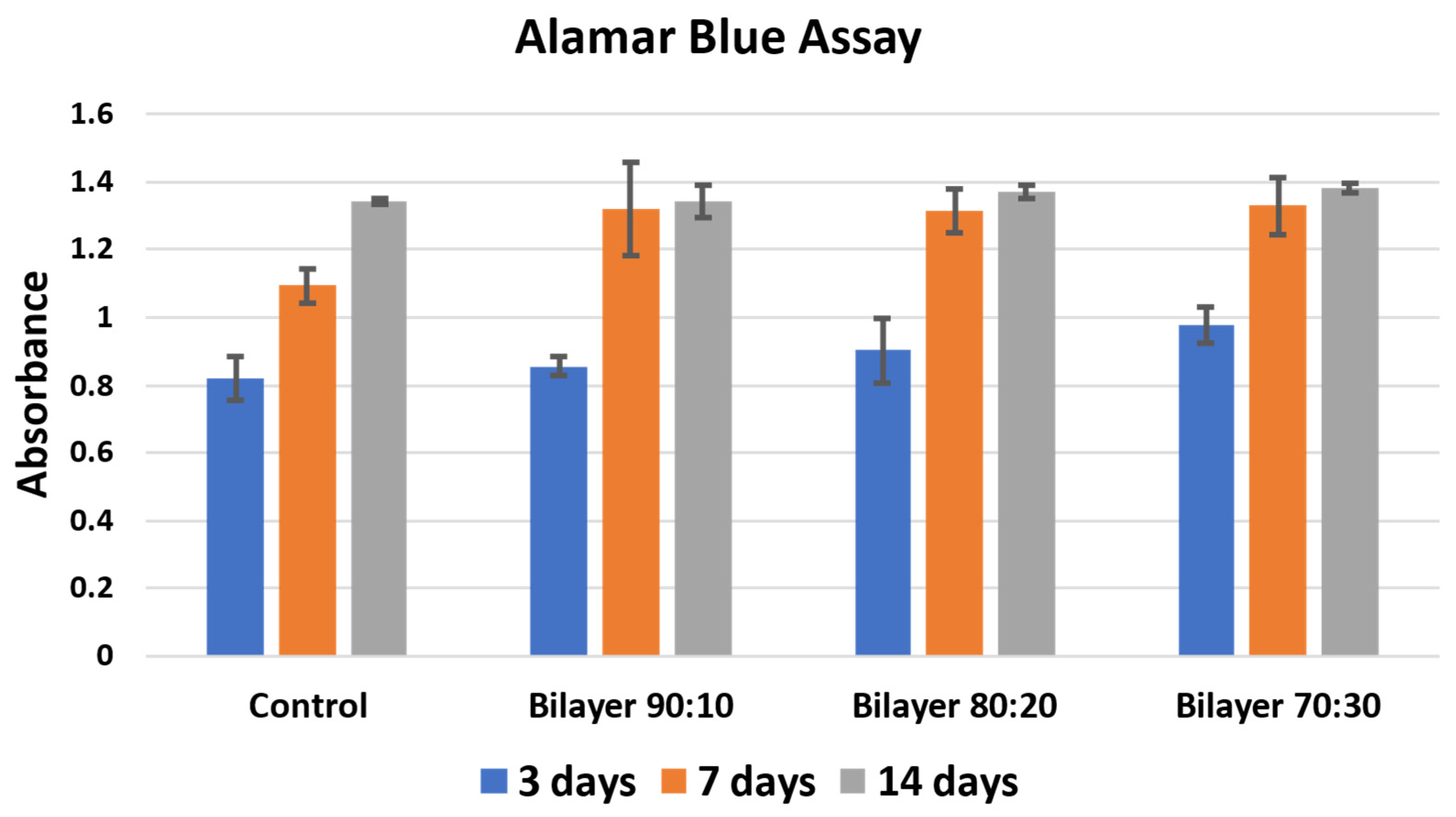 Molecules 29 02049 g006