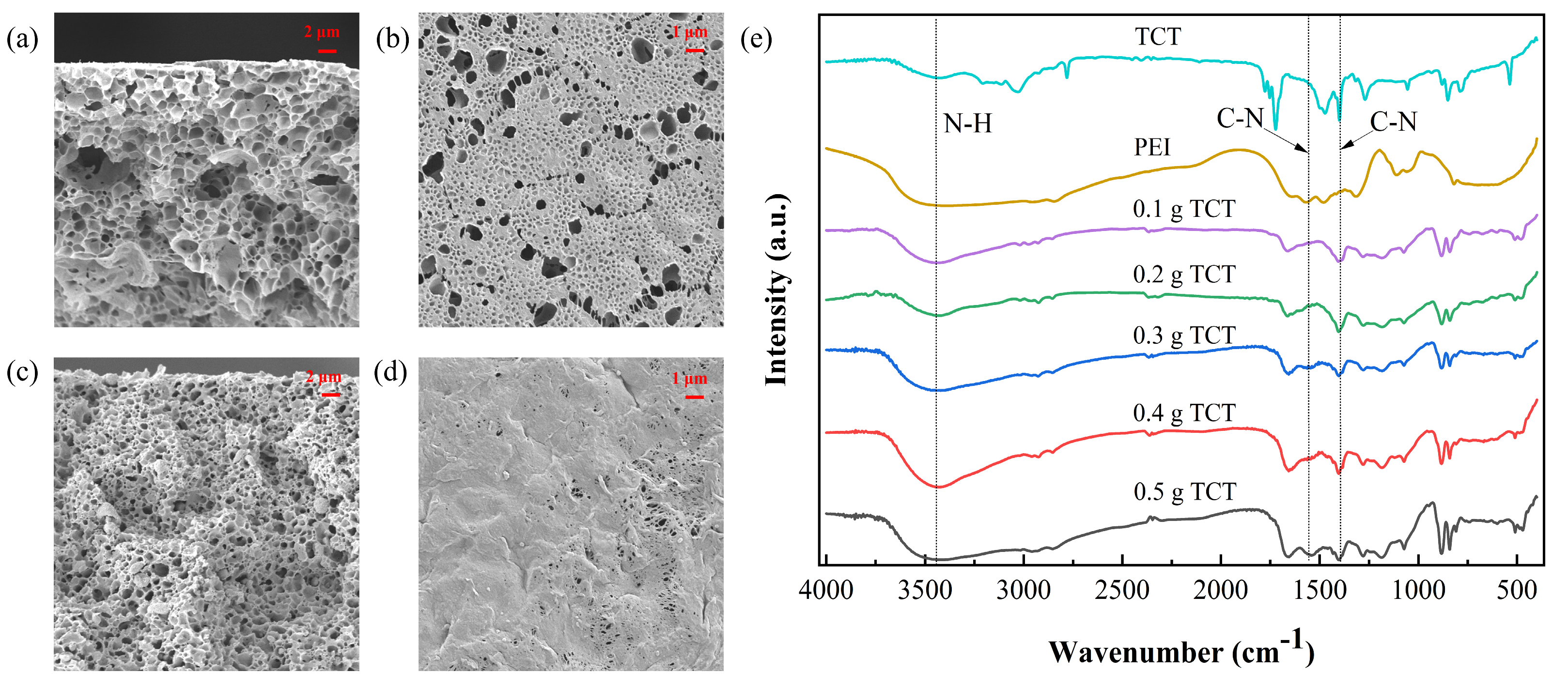 Molecules 29 02051 g002