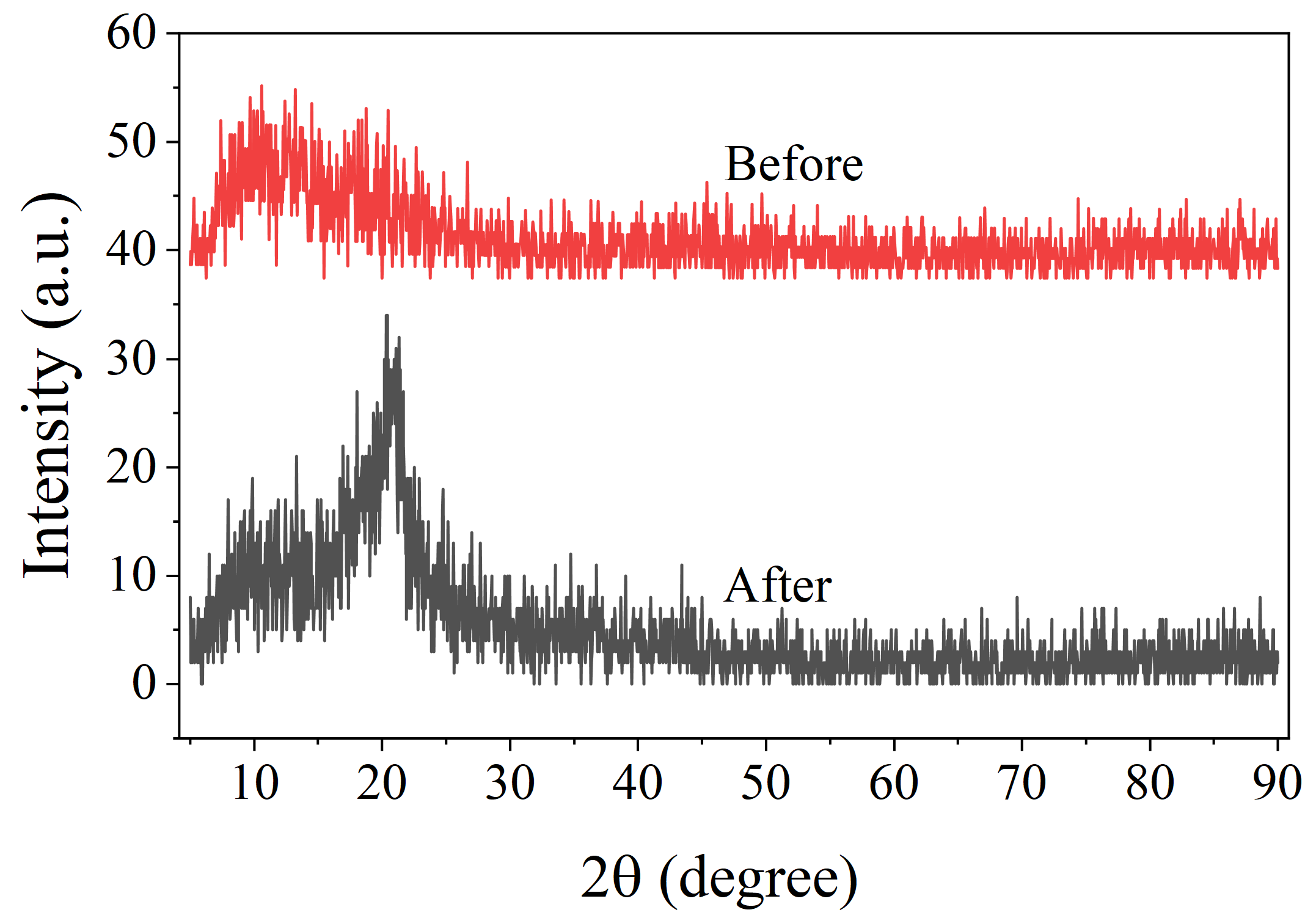 Molecules 29 02051 g006