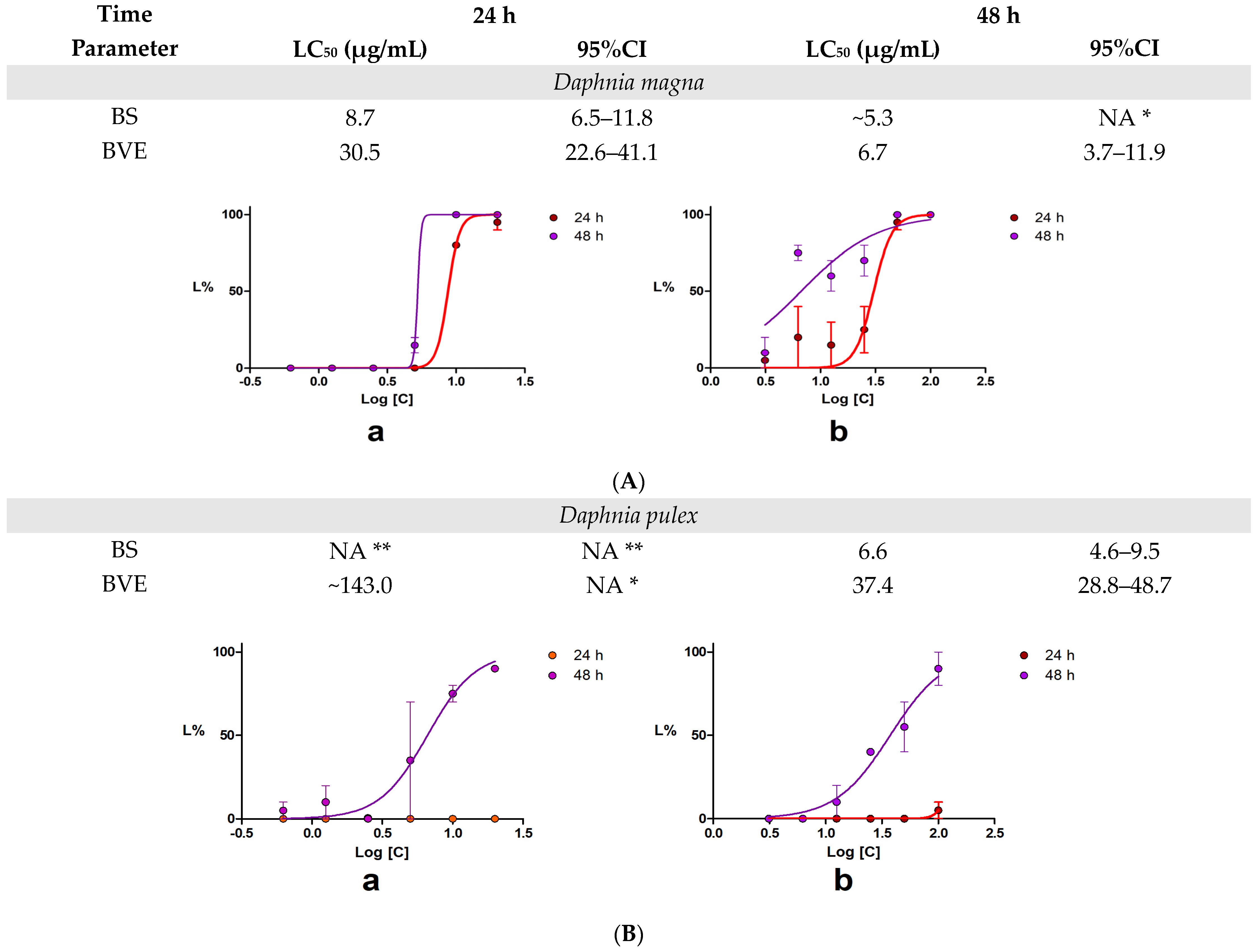 Molecules 29 02053 g002