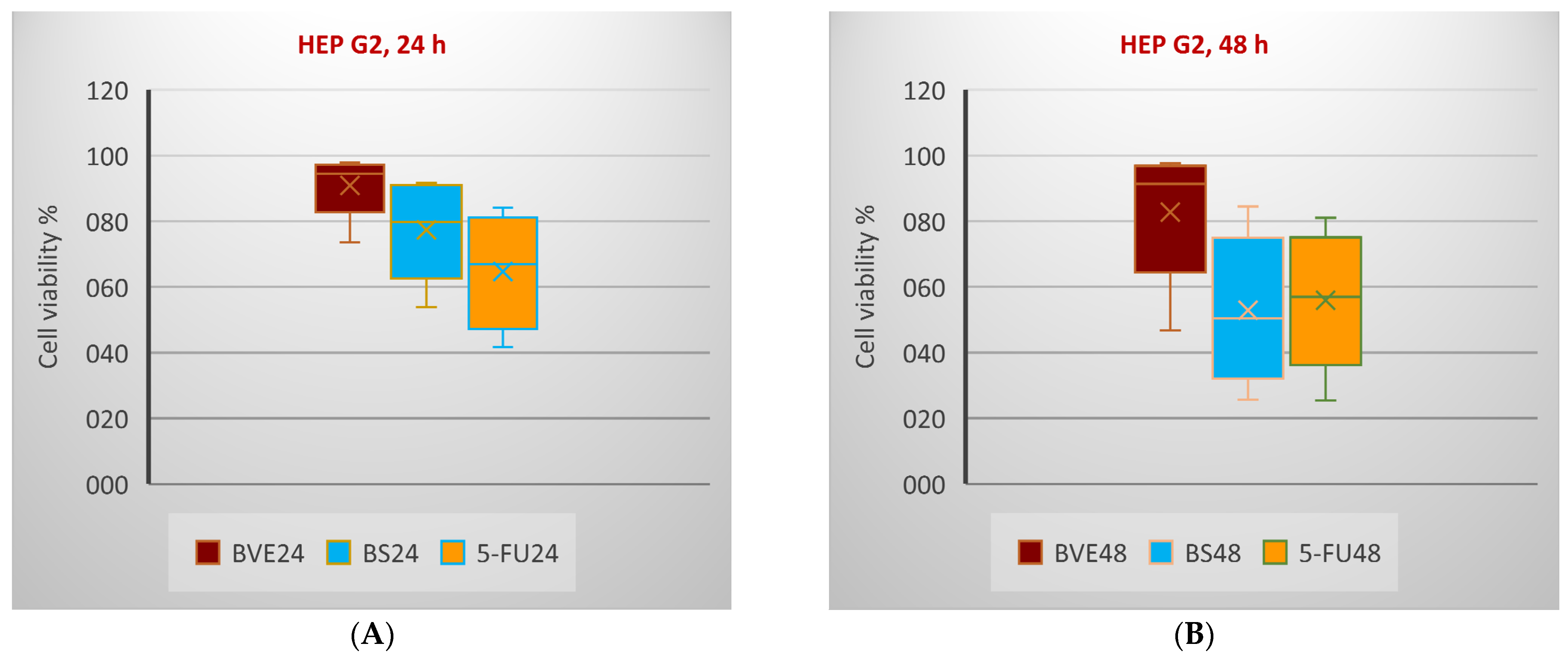 Molecules 29 02053 g005a