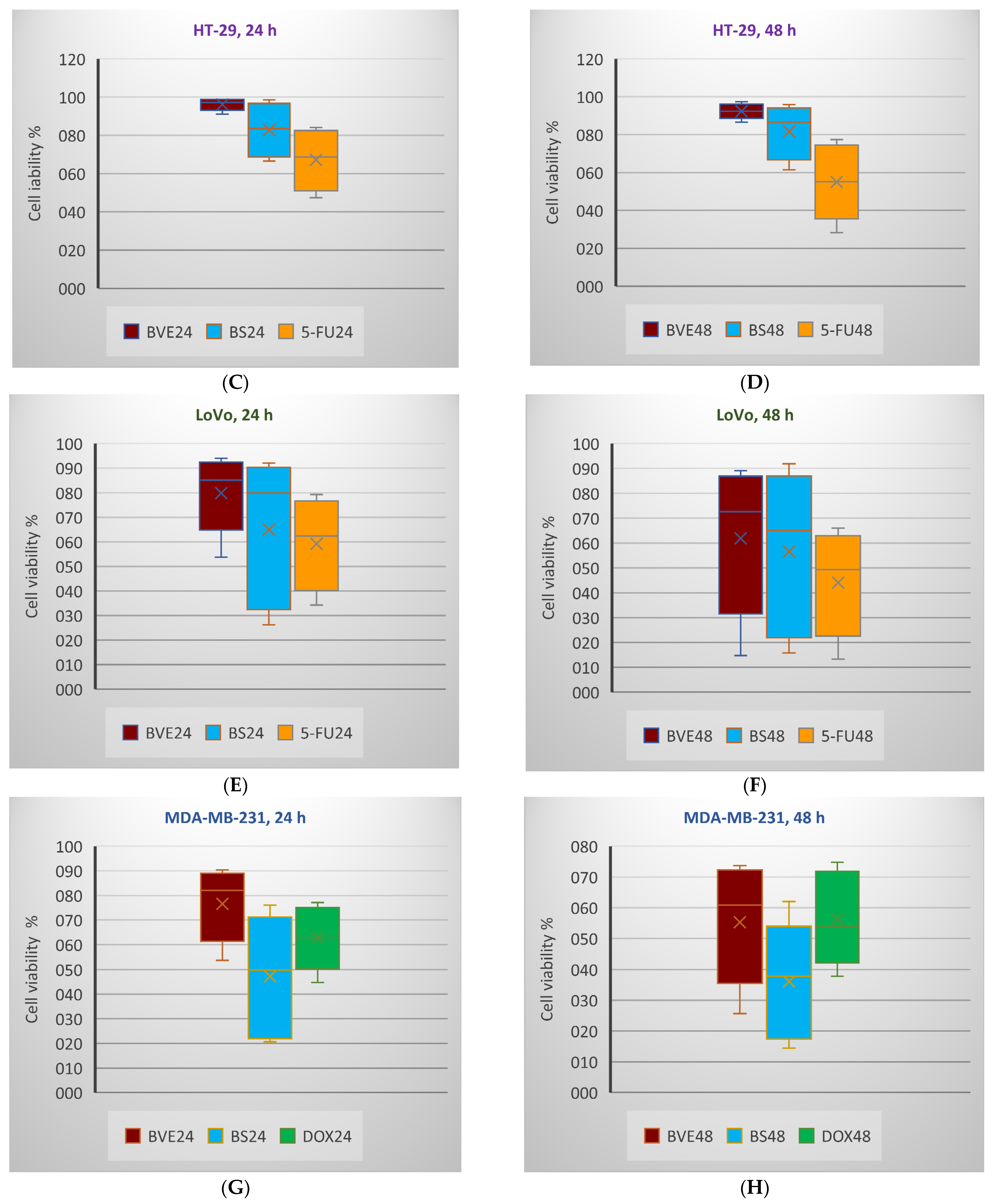 Molecules 29 02053 g005b