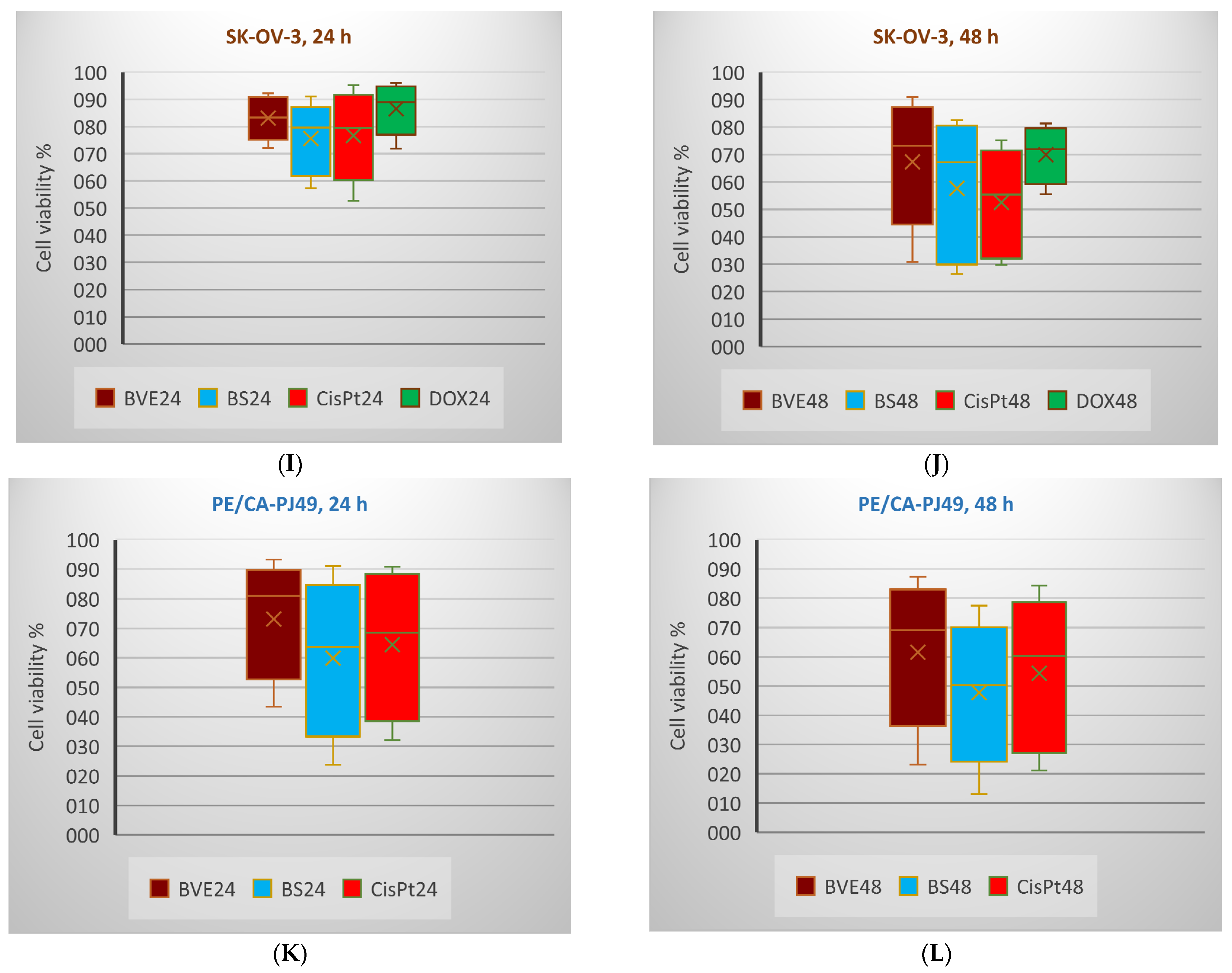 Molecules 29 02053 g005c