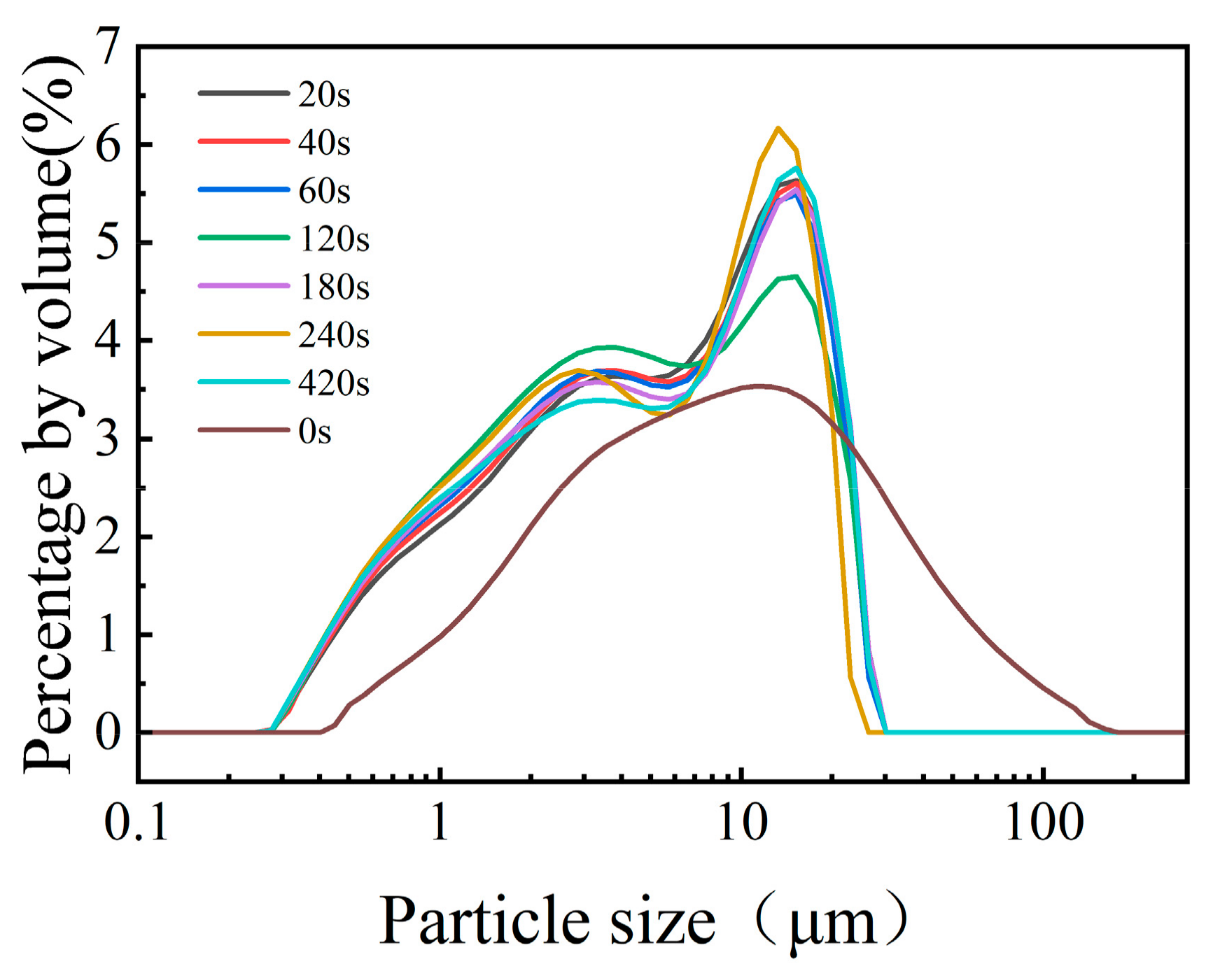 Molecules 29 02056 g002