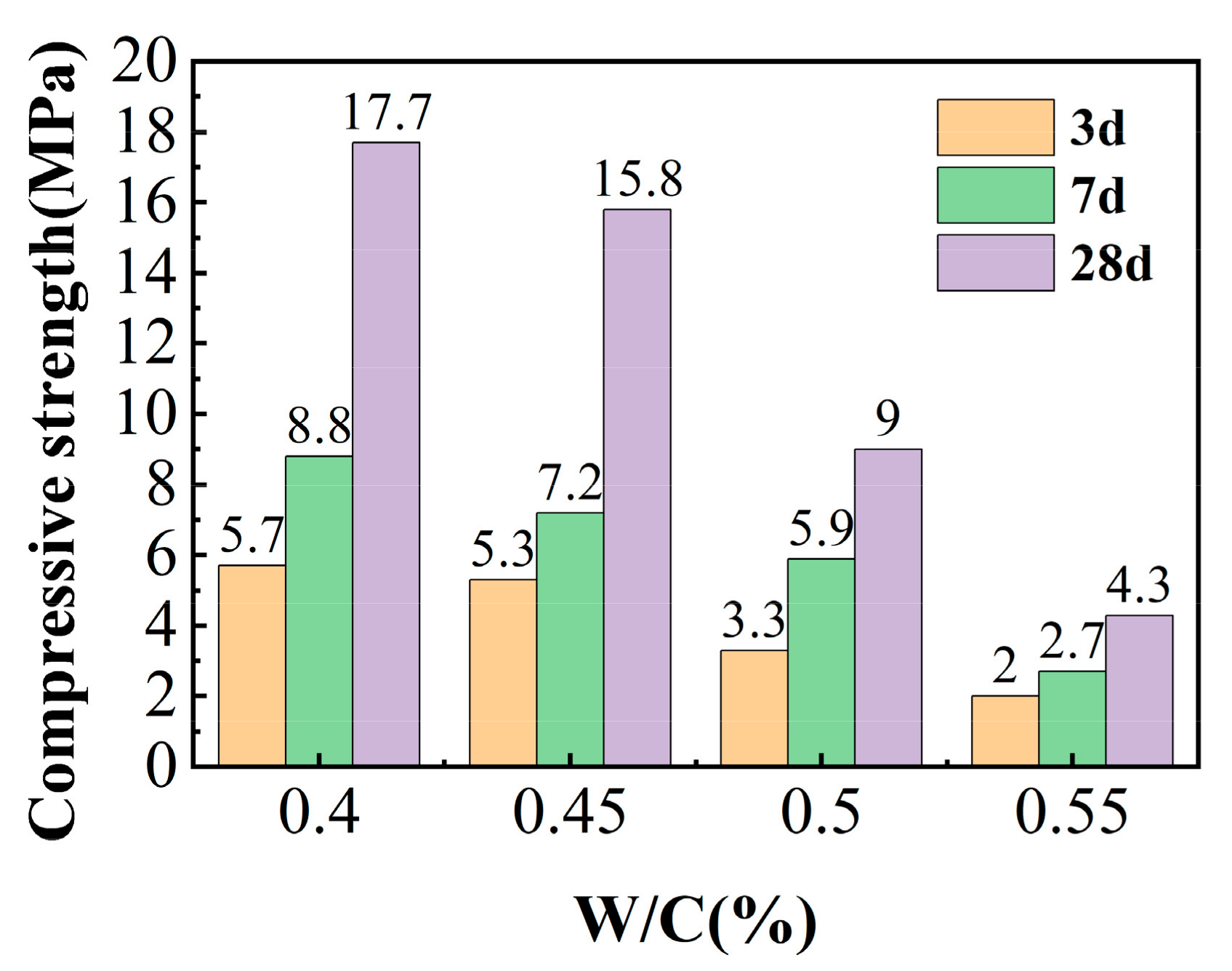 Molecules 29 02056 g005