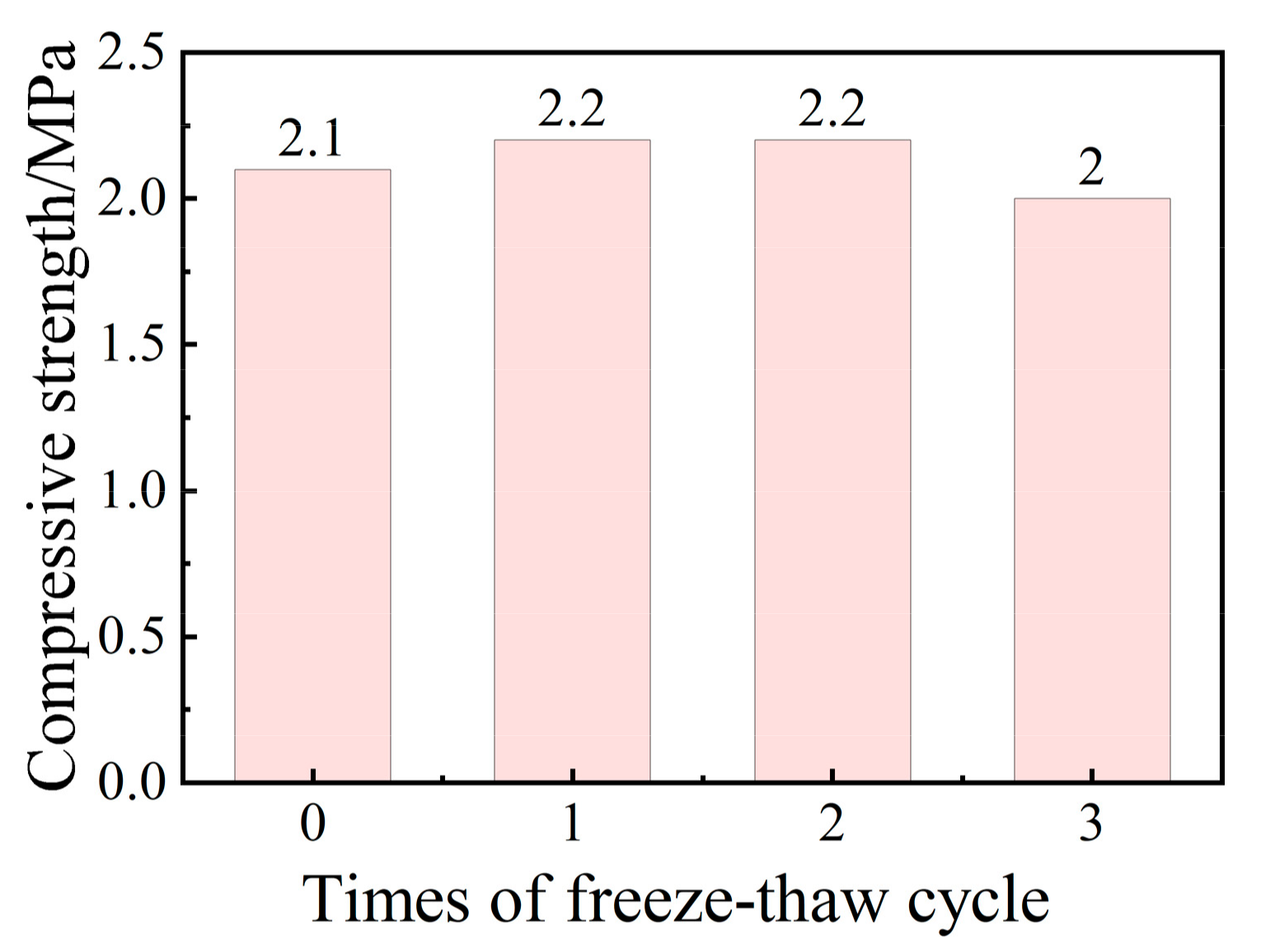 Molecules 29 02056 g010
