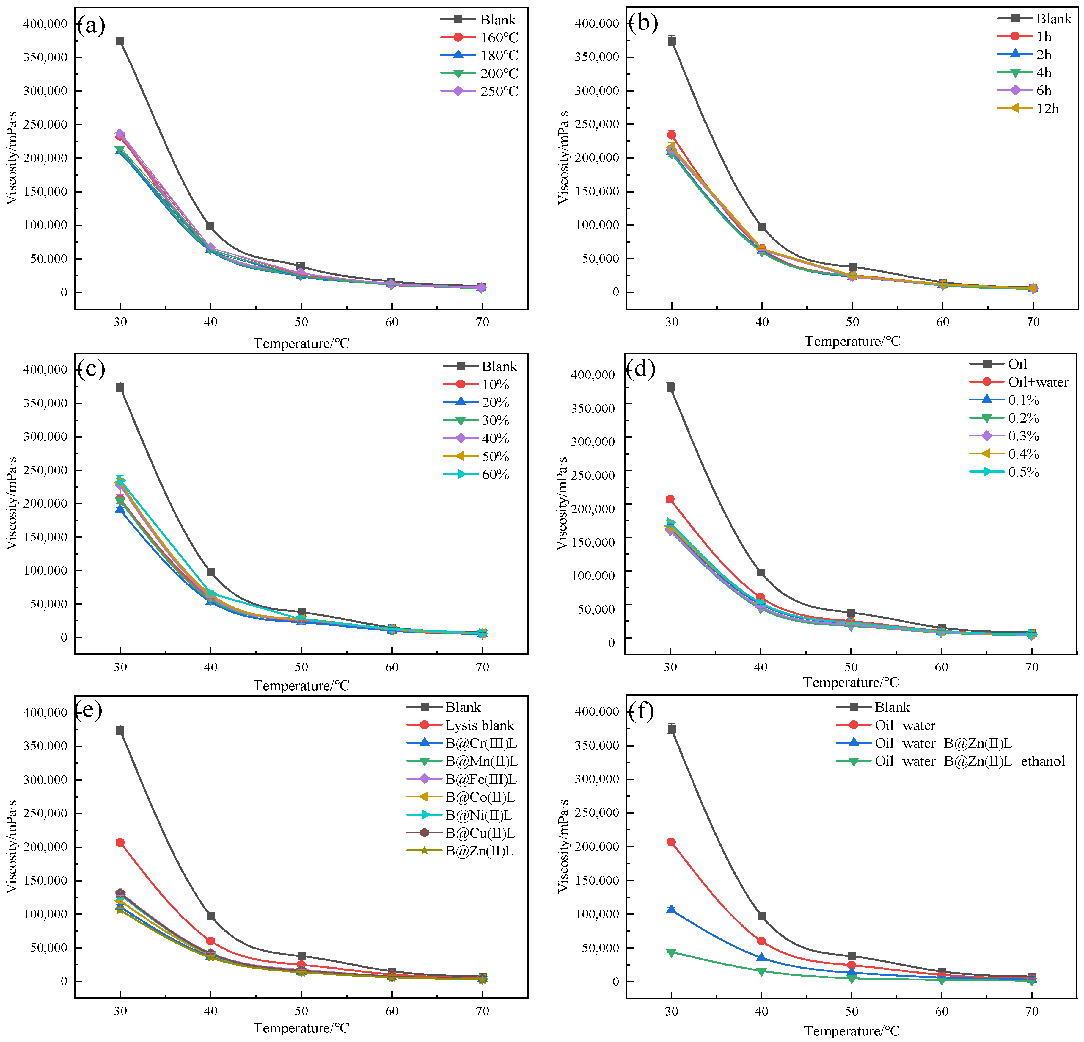 Molecules 29 02057 g001