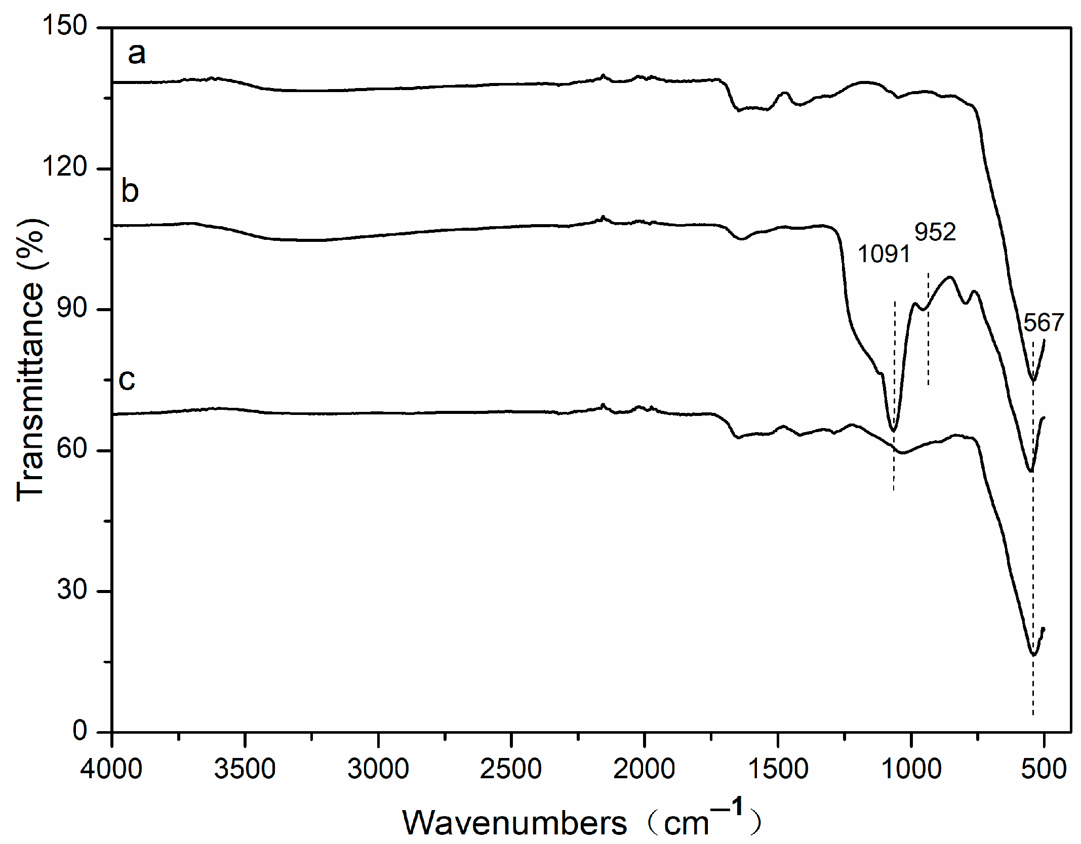 Molecules 29 02060 g003