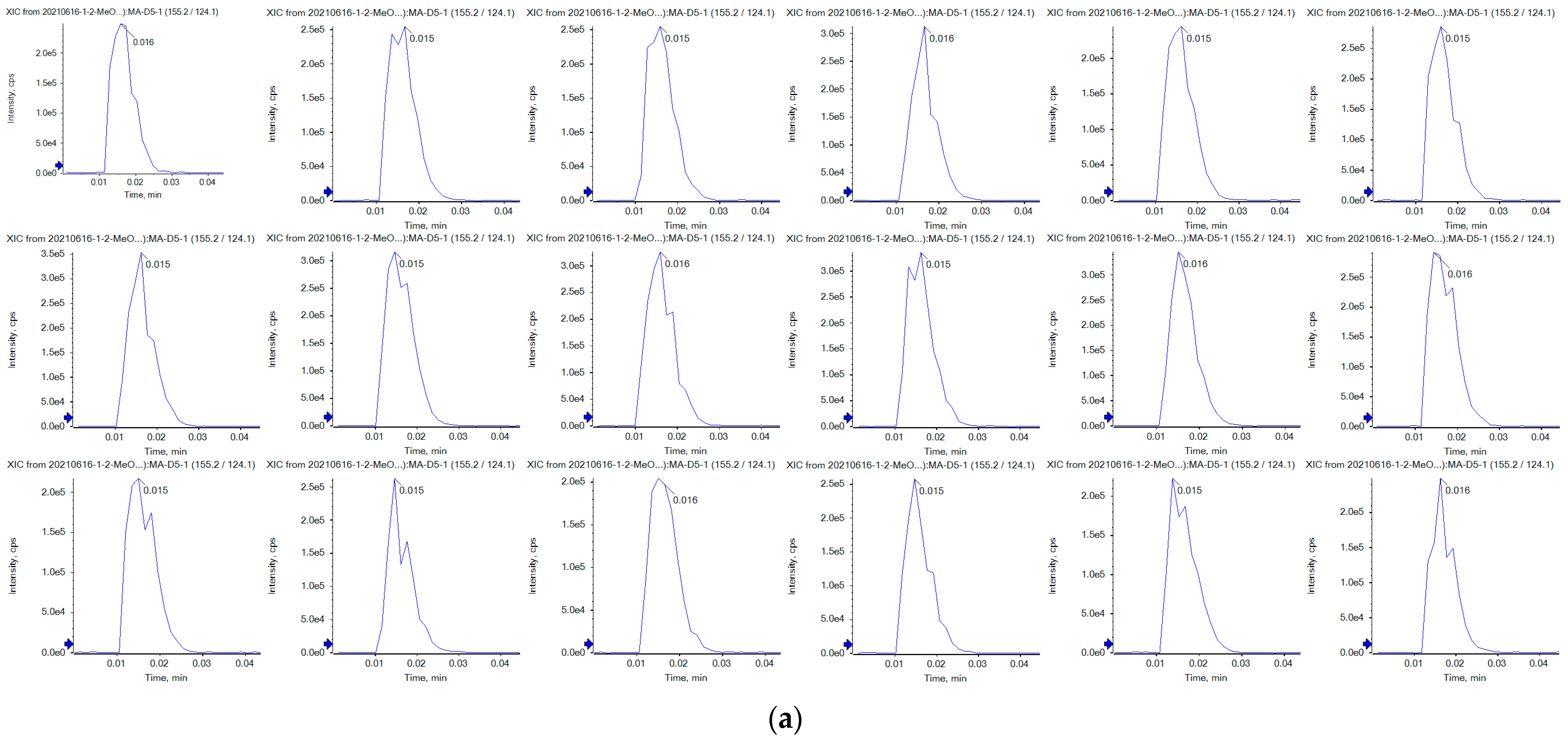 Molecules 29 02060 g006a