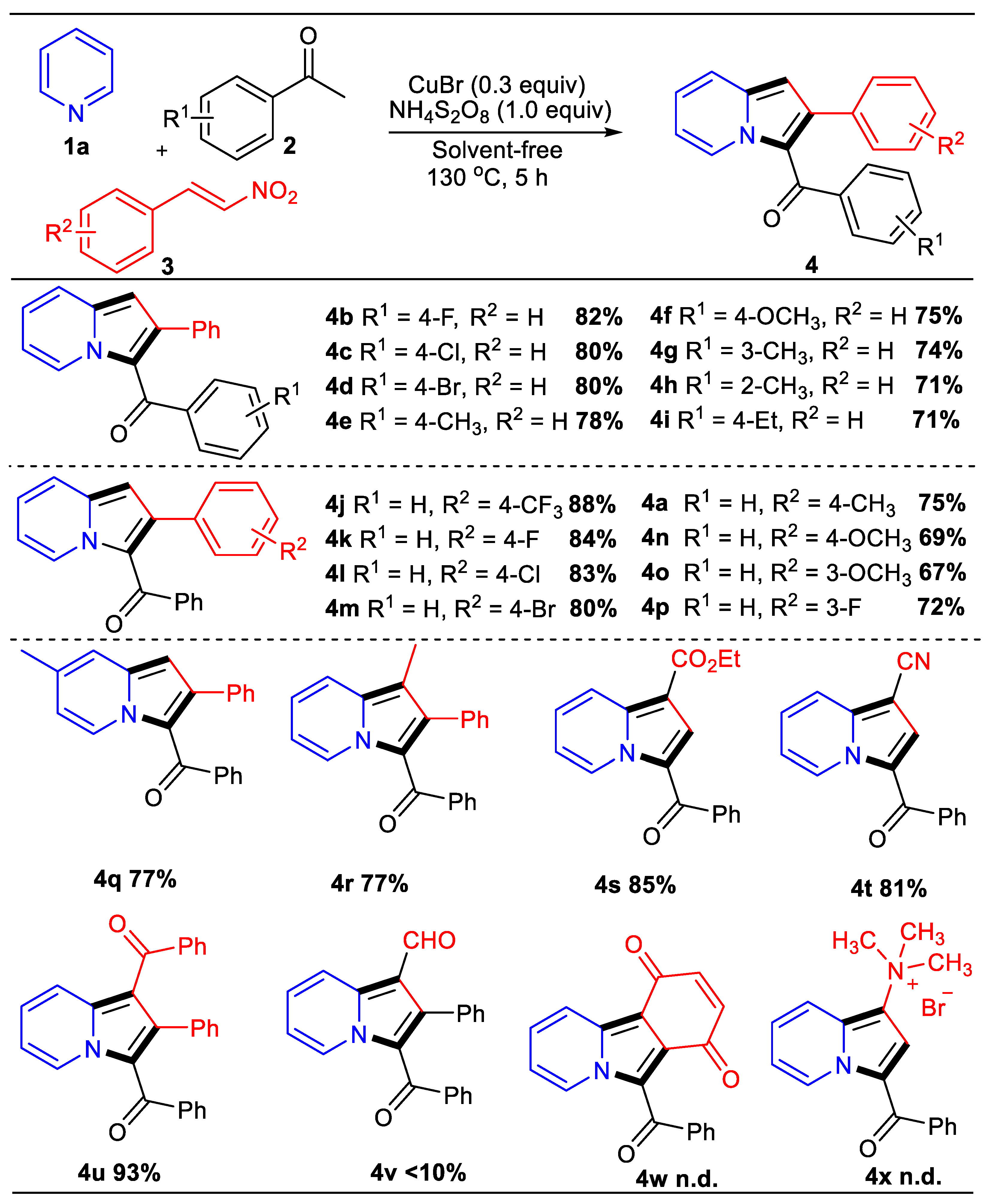 Molecules 29 02061 g001